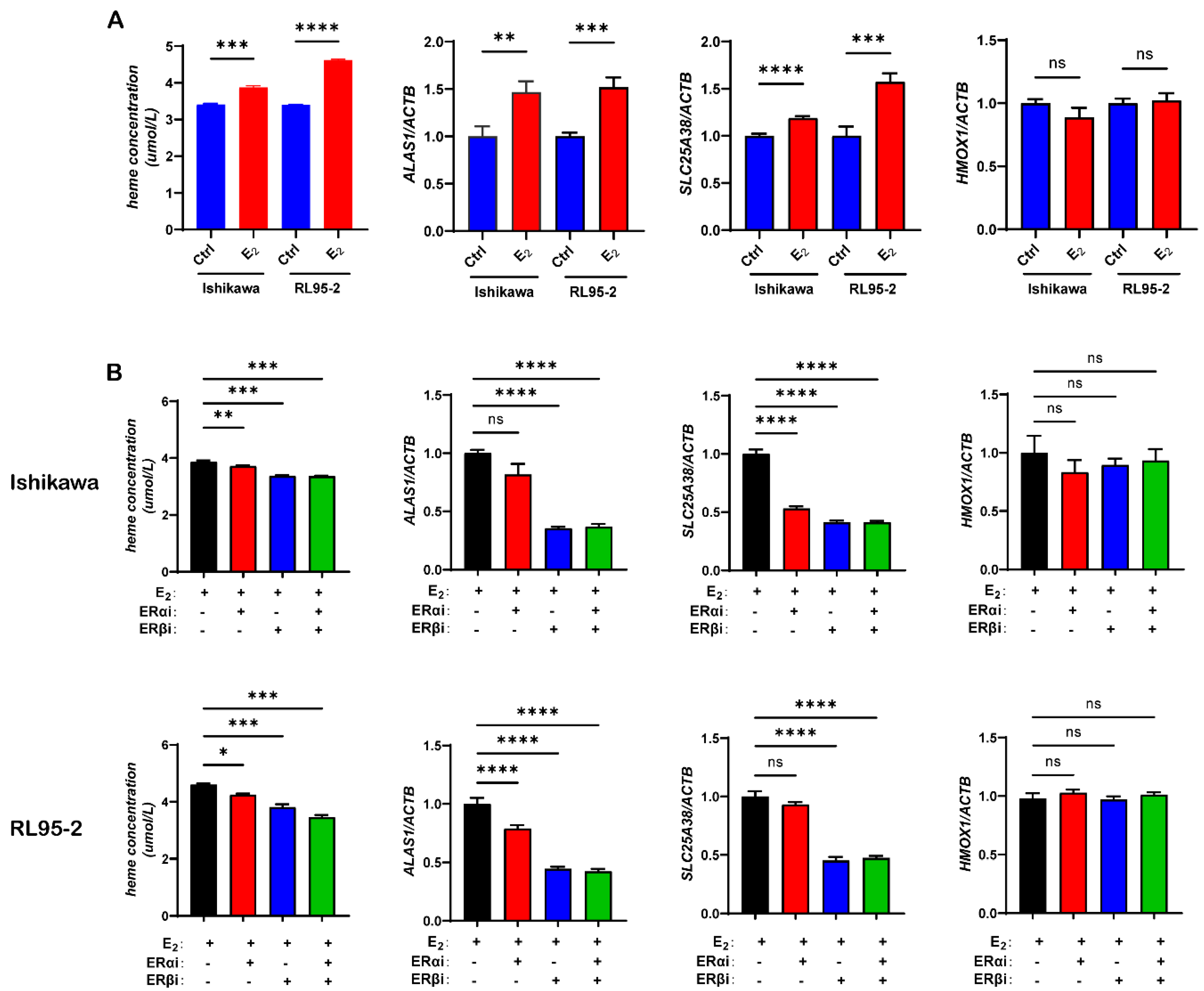 Biomolecules 13 01097 g003
