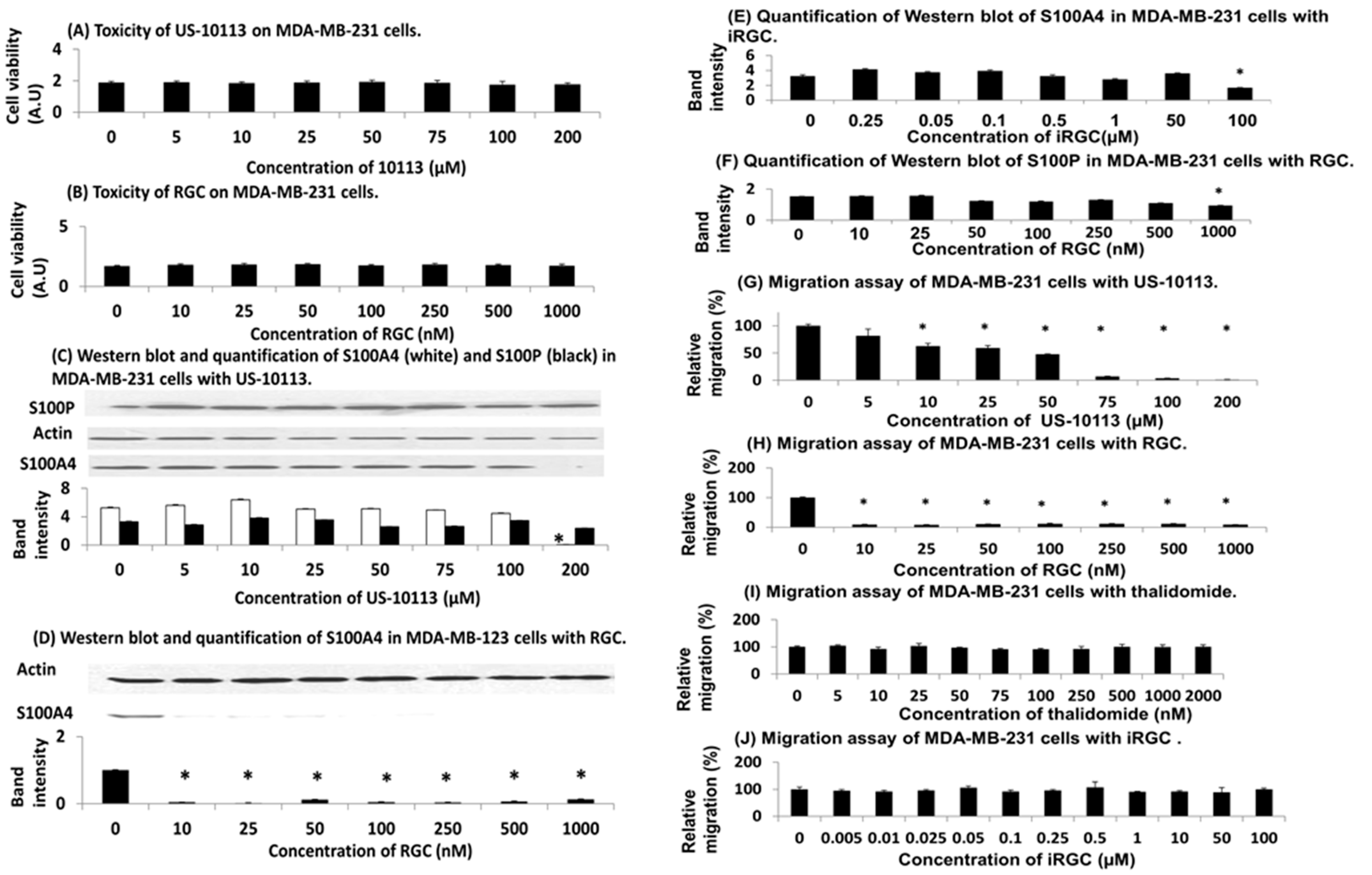 Biomolecules 13 01099 g003 Biomolecules 13 01099 g003