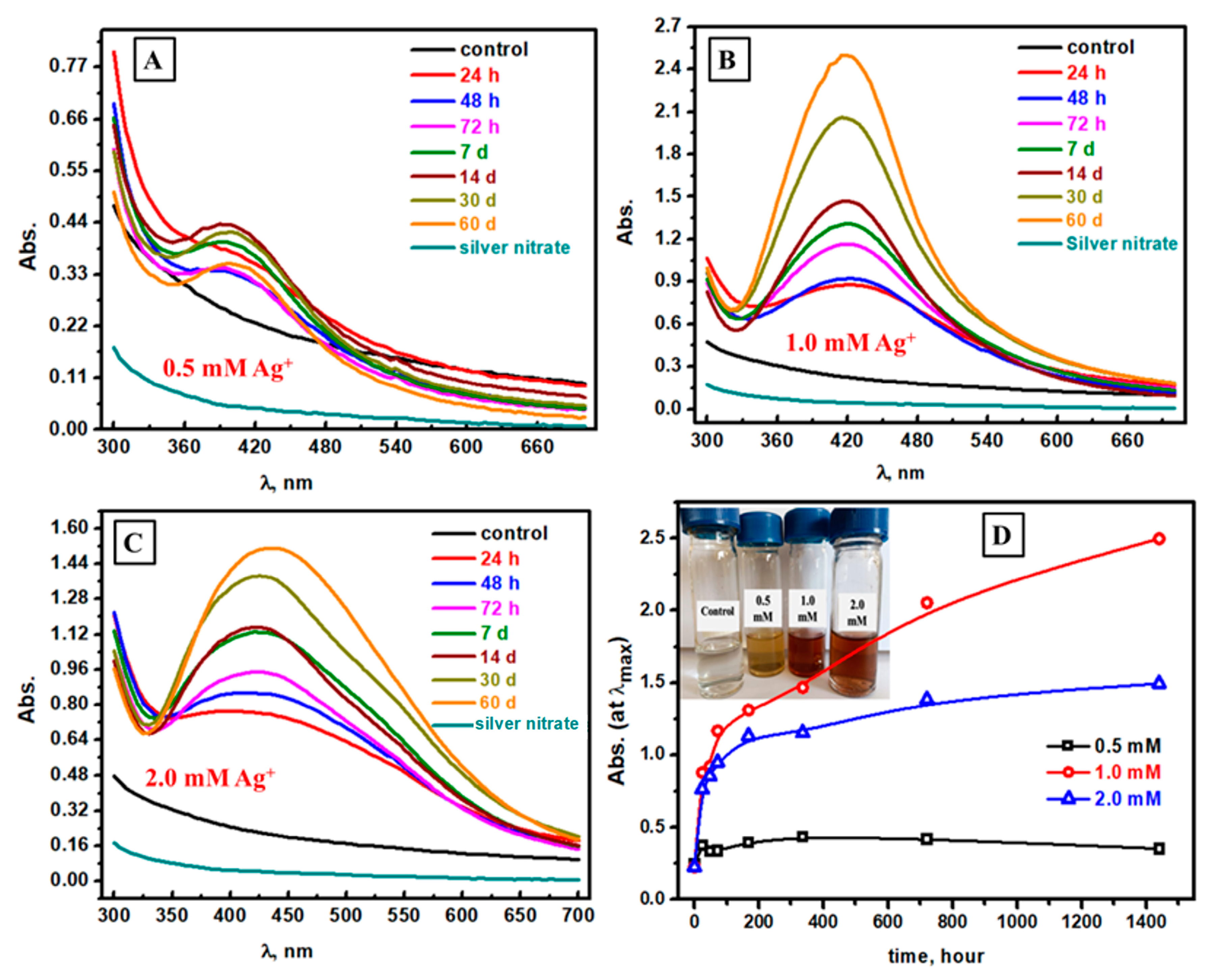 Biomolecules 13 01102 g001 Biomolecules 13 01102 g001