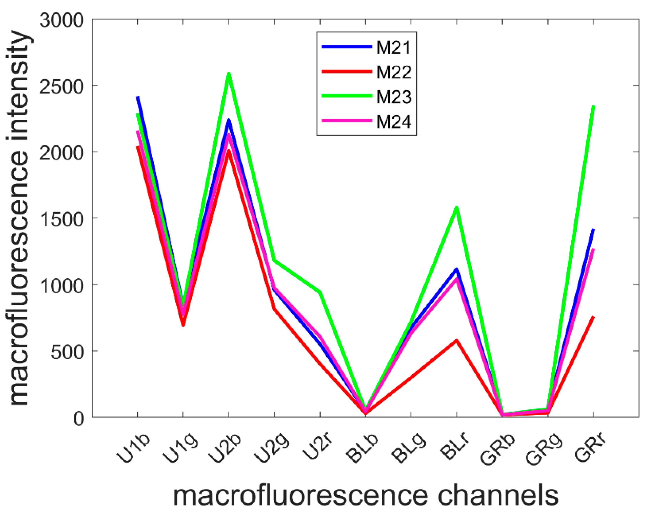Biomolecules 13 01104 g005 Biomolecules 13 01104 g005