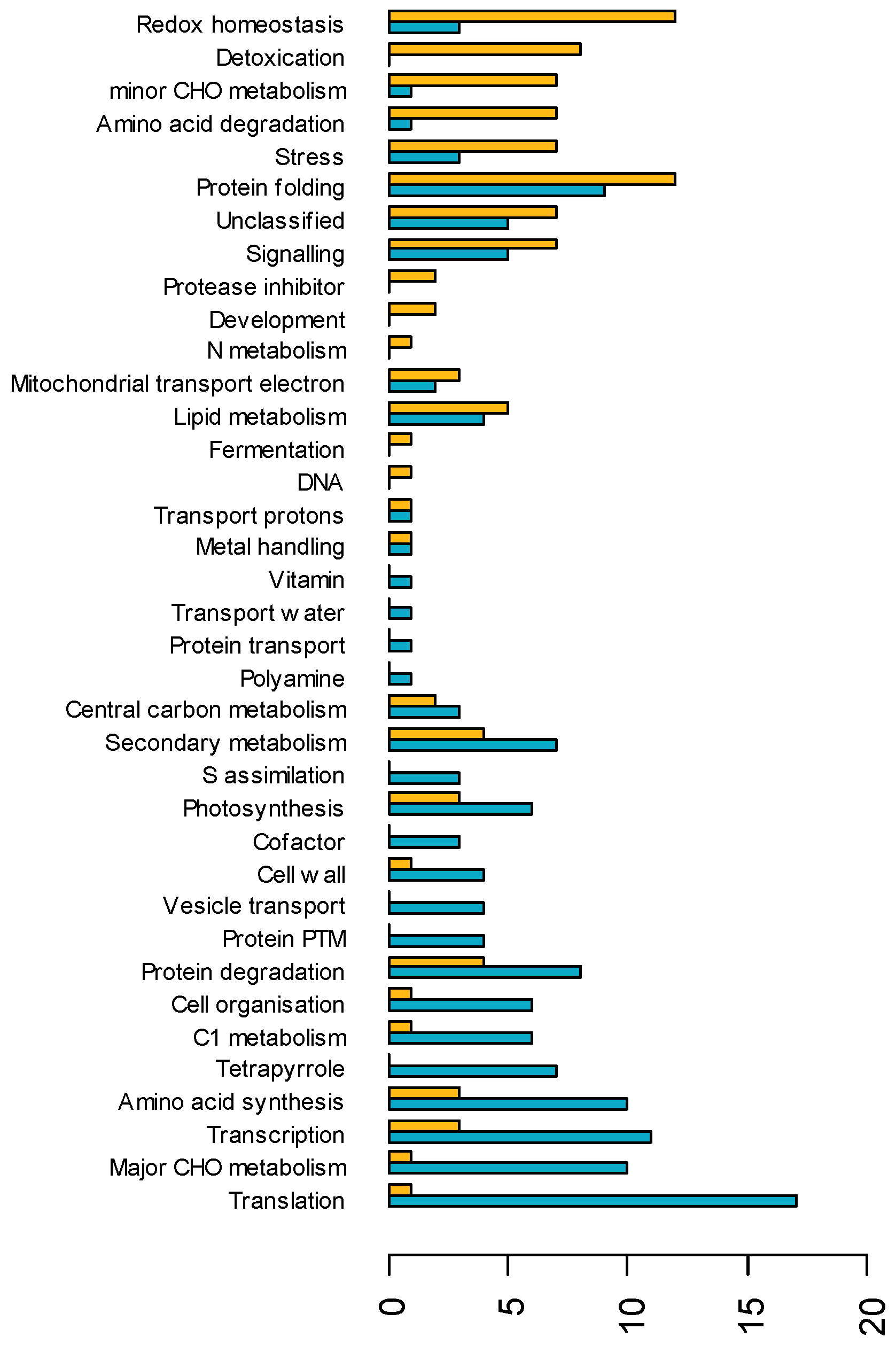 Biomolecules 13 01110 g003 Biomolecules 13 01110 g003
