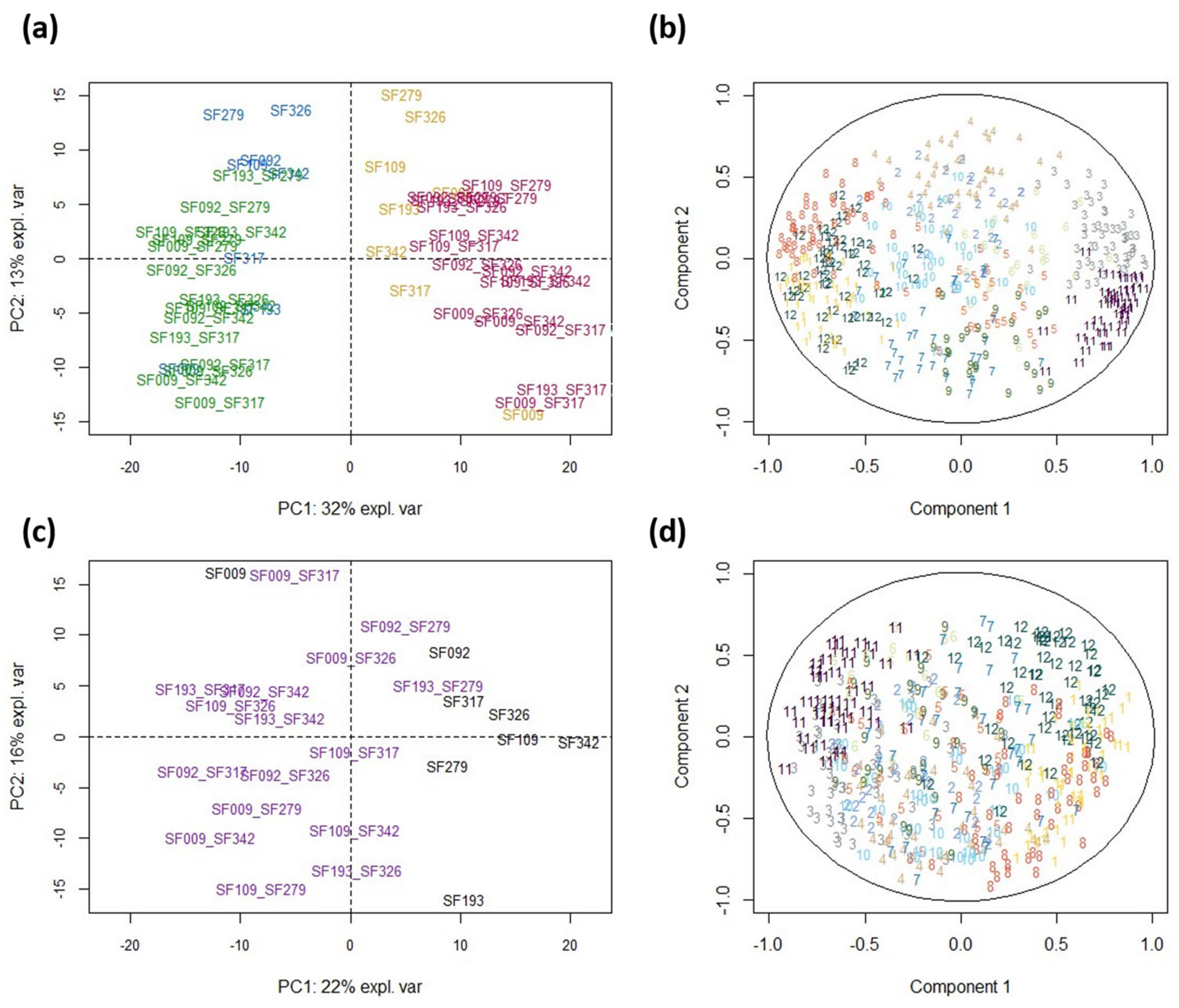 Biomolecules 13 01110 g004 Biomolecules 13 01110 g004