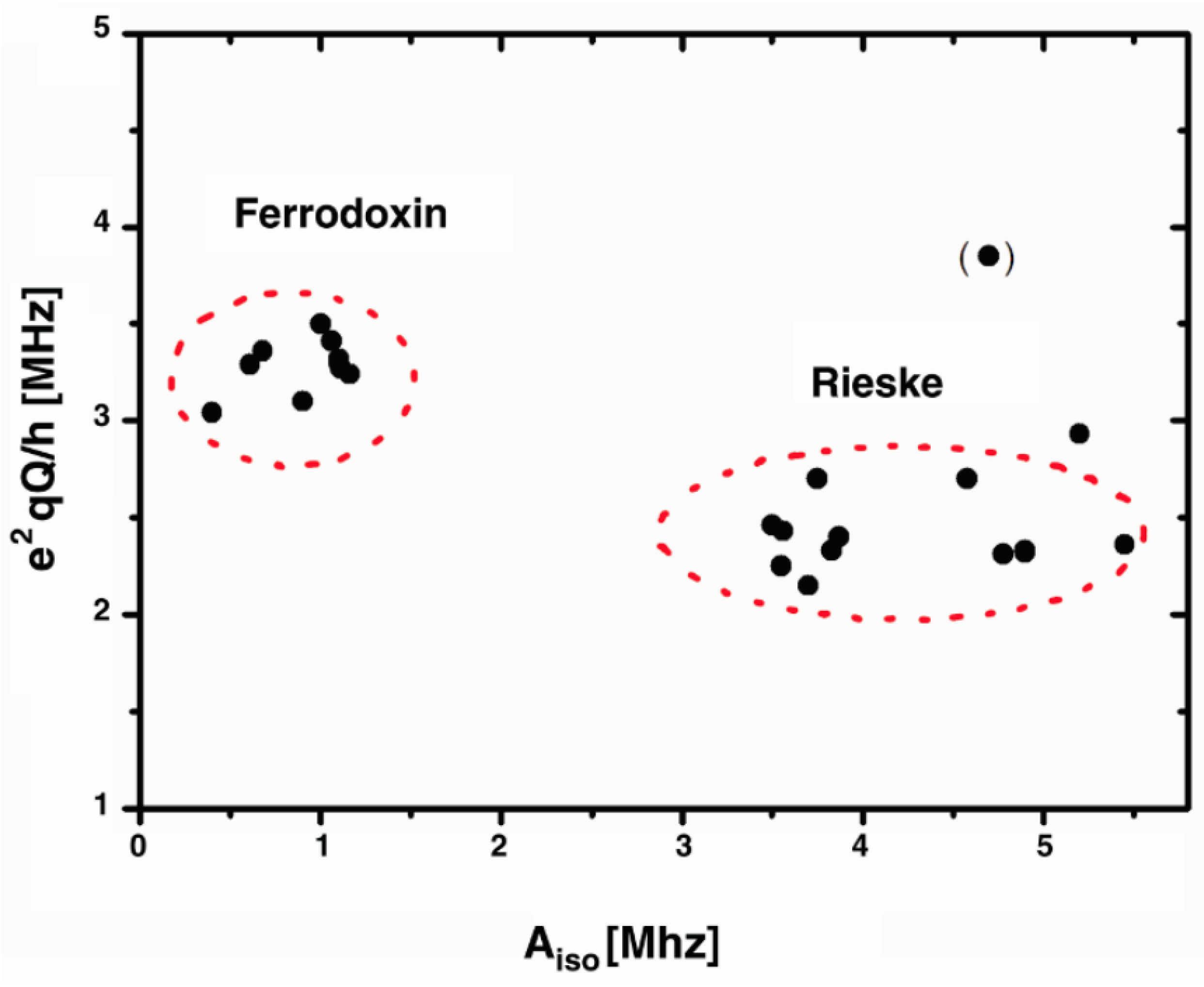 Biomolecules 13 01112 g001