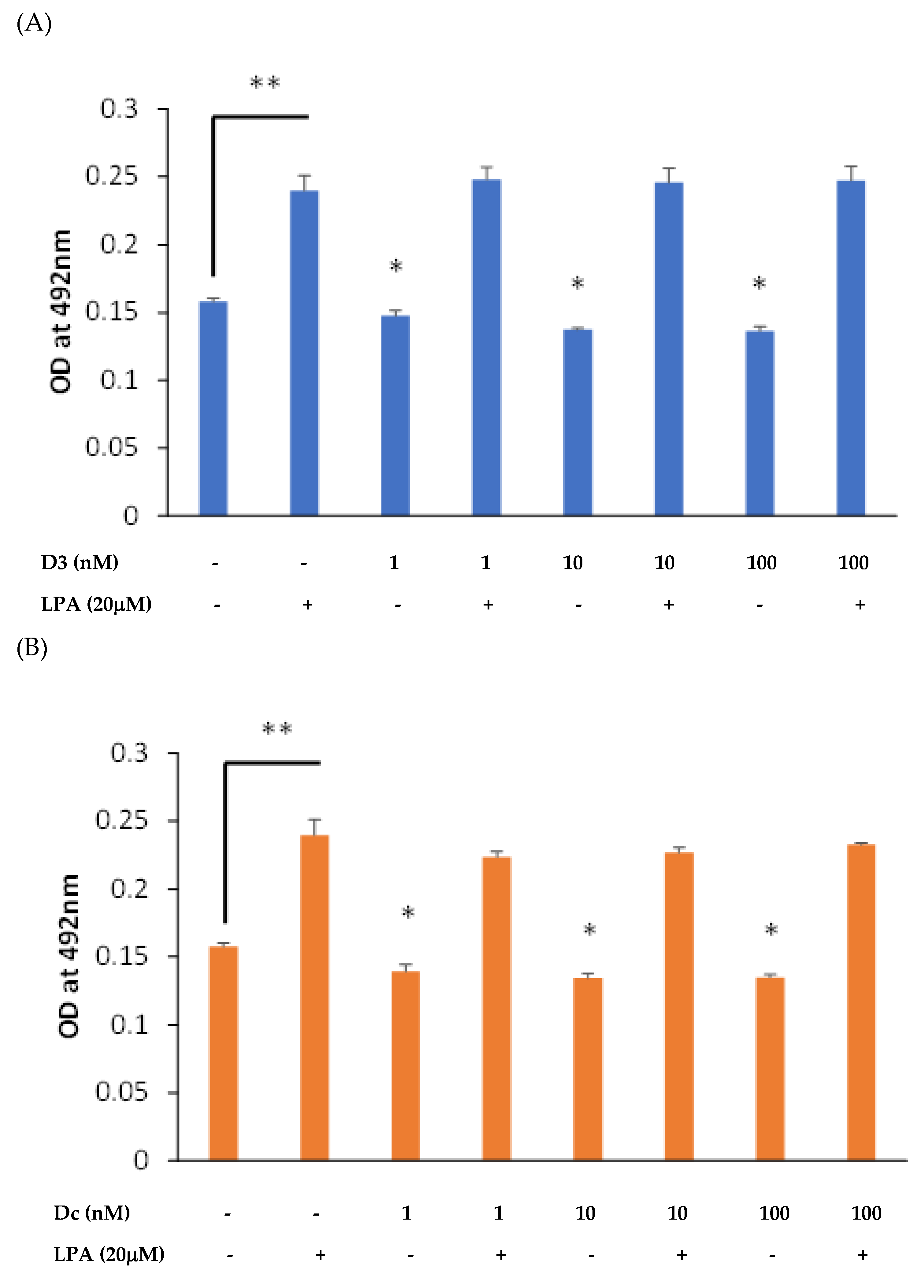 Biomolecules 13 01113 g002 Biomolecules 13 01113 g002