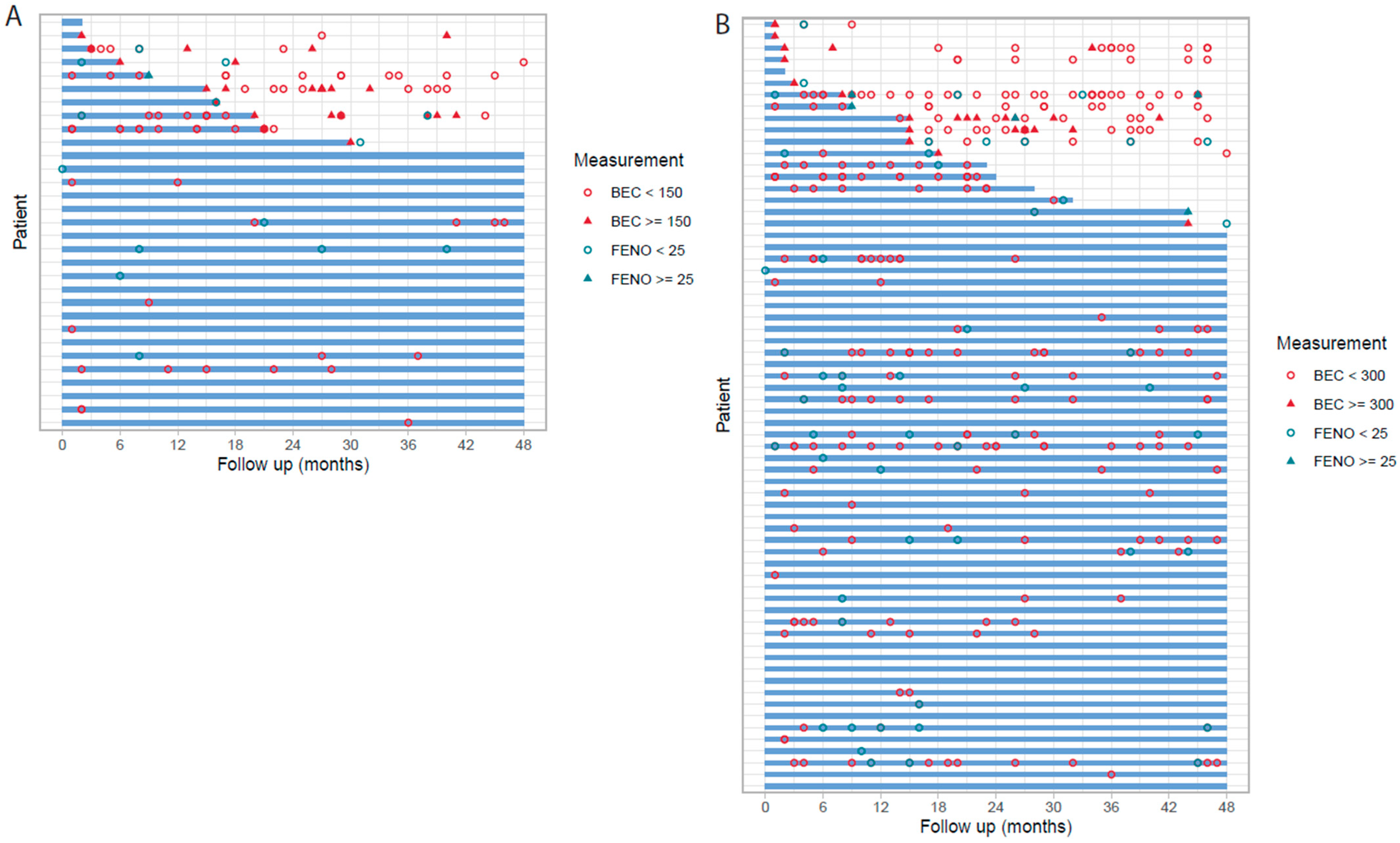 Biomolecules 13 01118 g002 Biomolecules 13 01118 g002