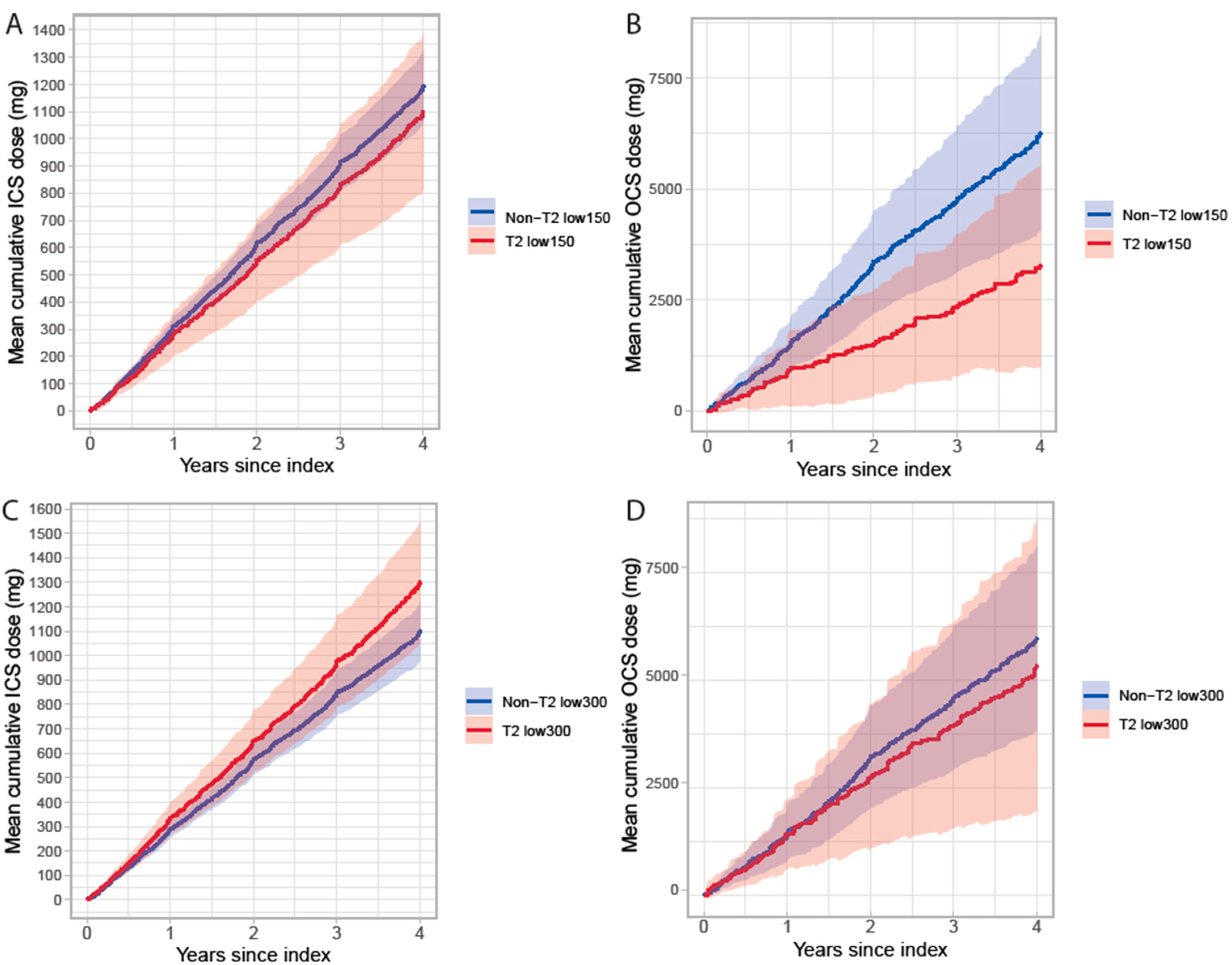 Biomolecules 13 01118 g004 Biomolecules 13 01118 g004