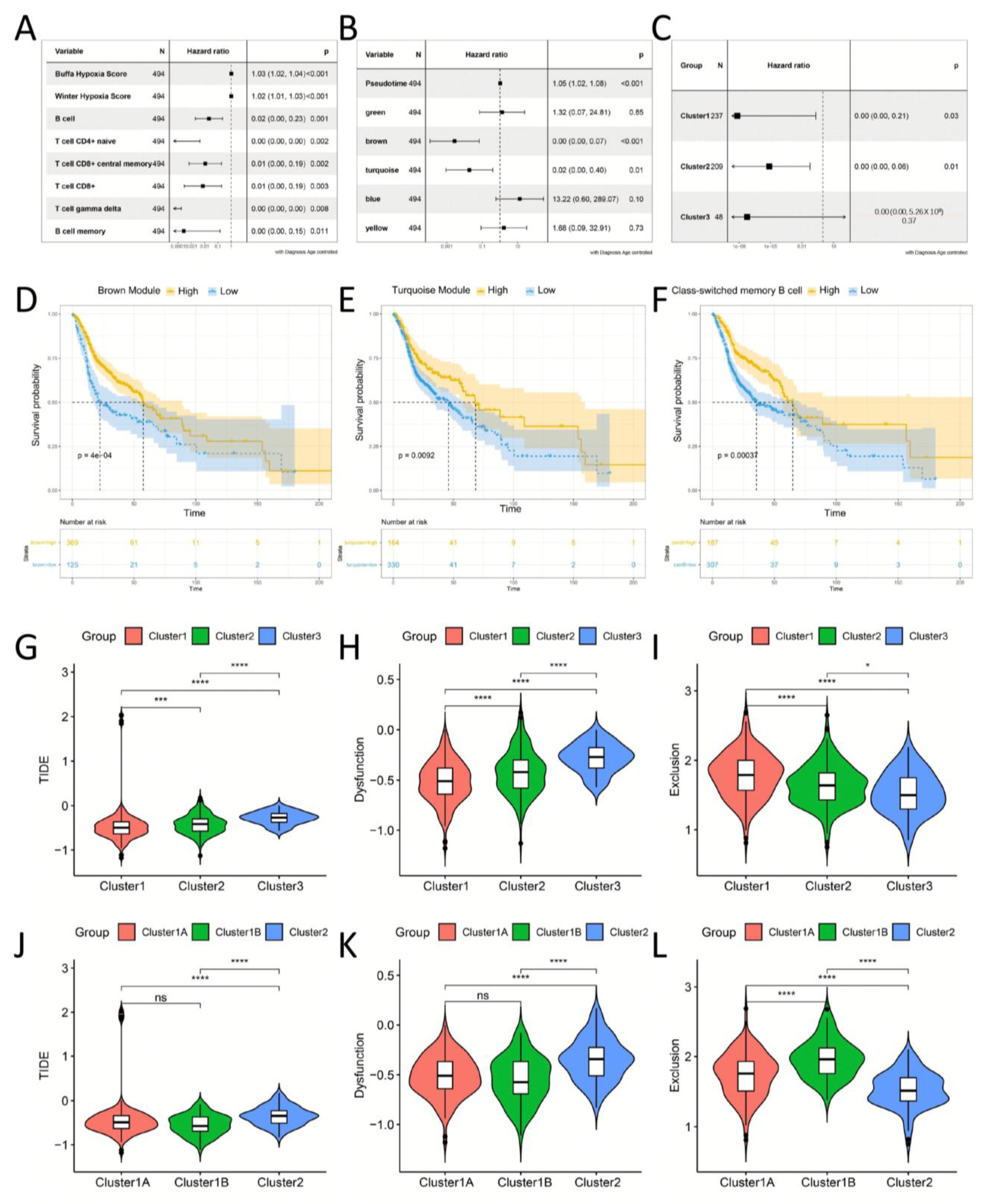 Biomolecules 13 01120 g009 Biomolecules 13 01120 g009
