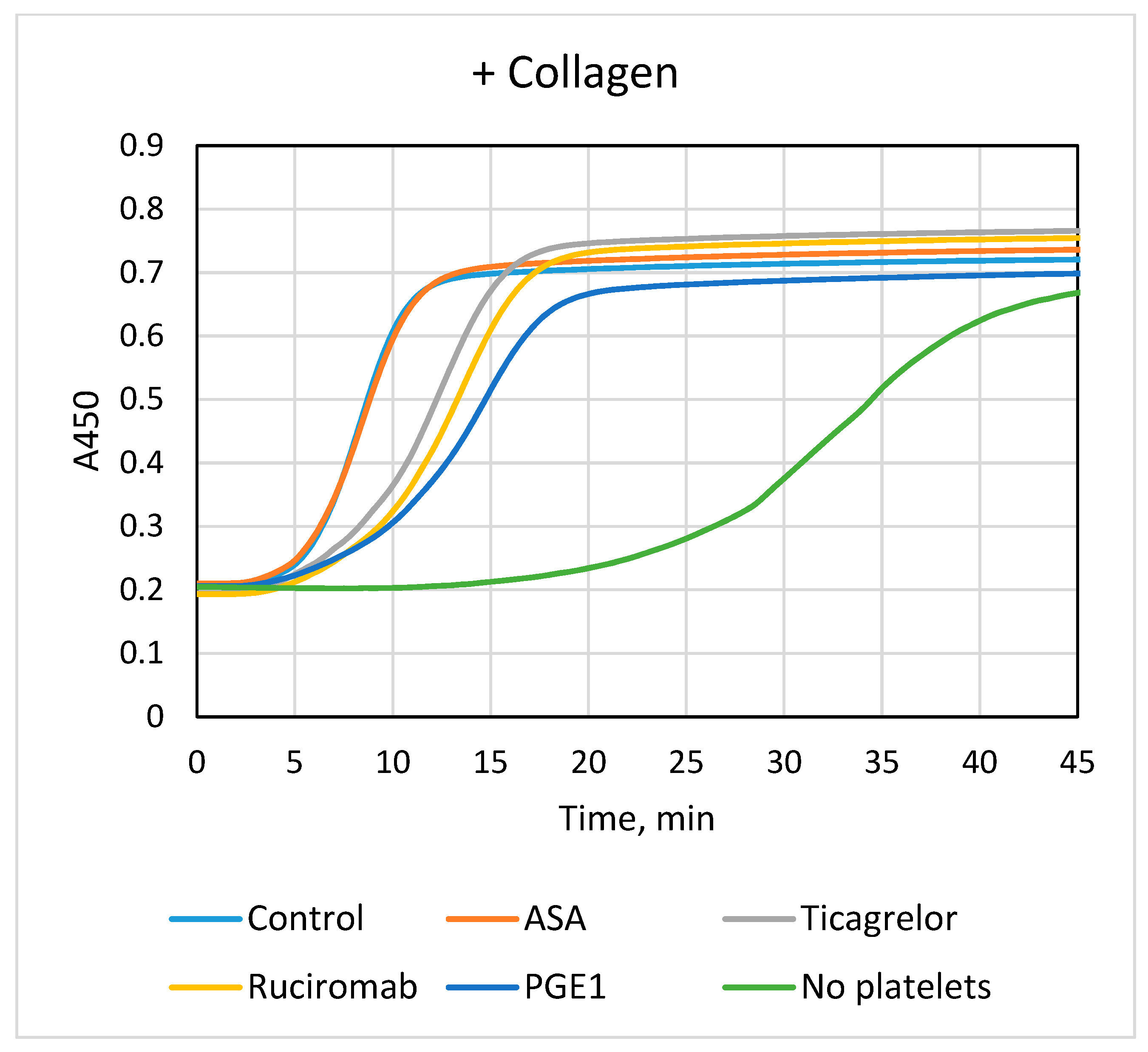 Biomolecules 13 01124 g001b