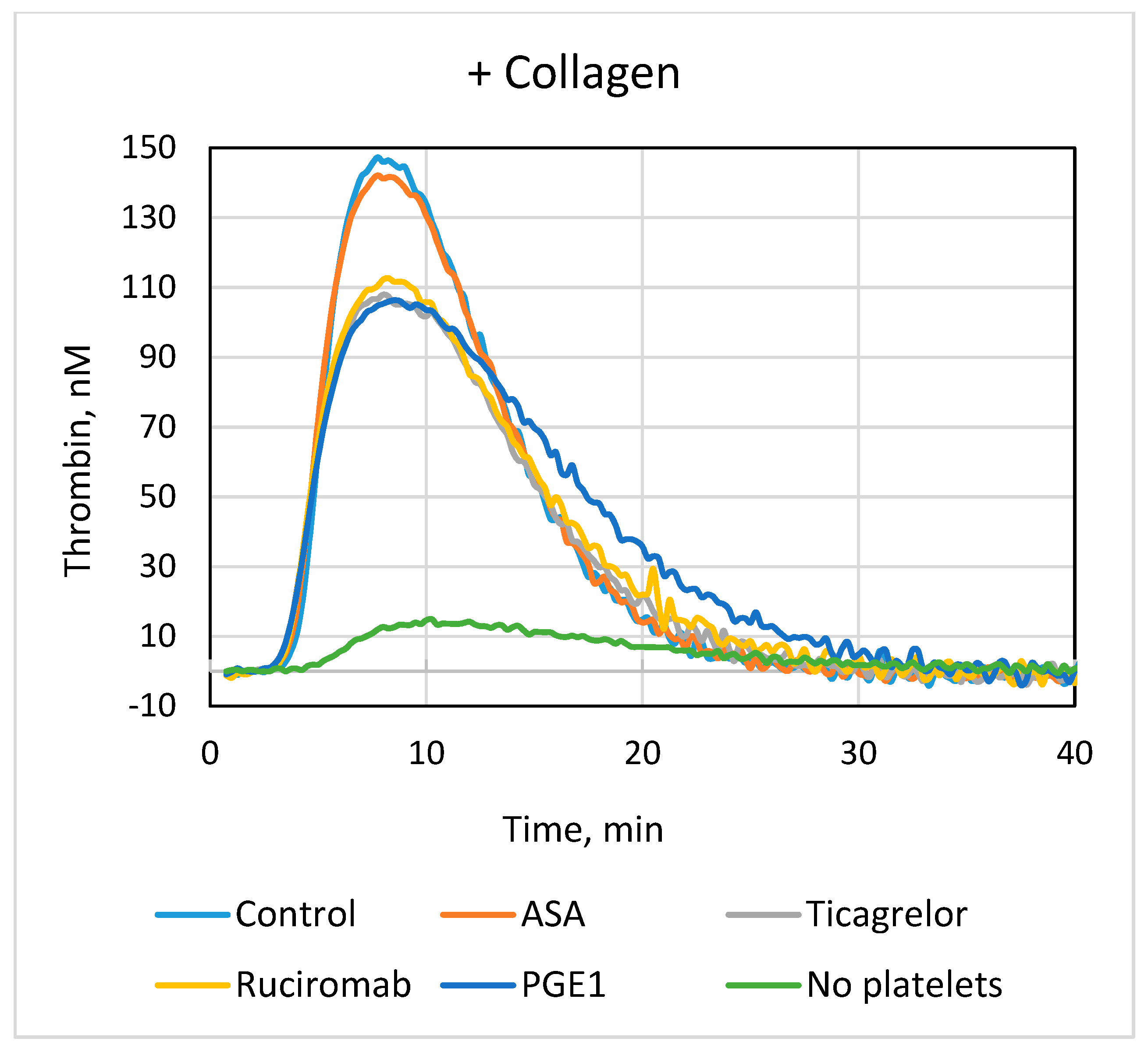 Biomolecules 13 01124 g002b