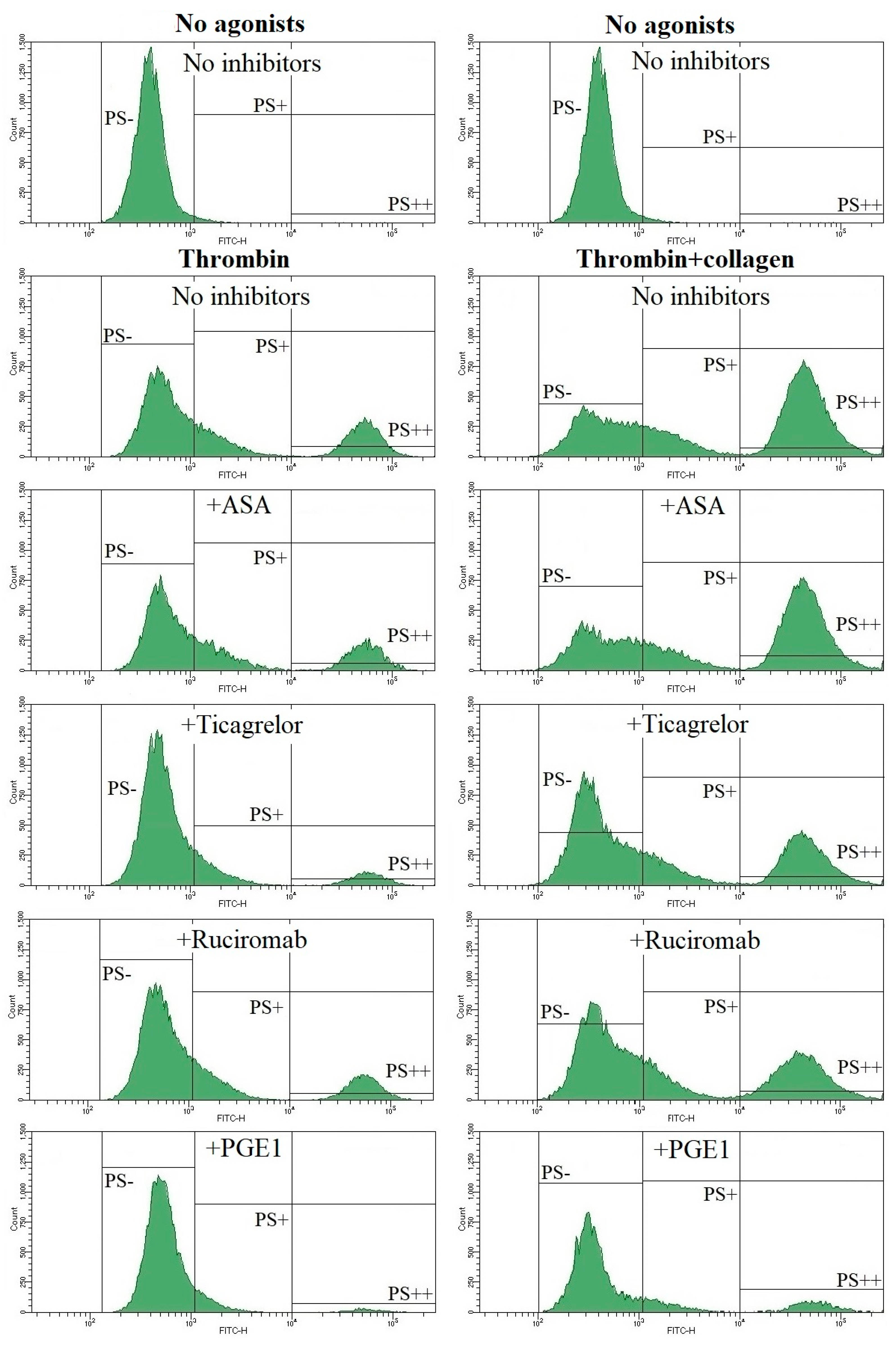 Biomolecules 13 01124 g003