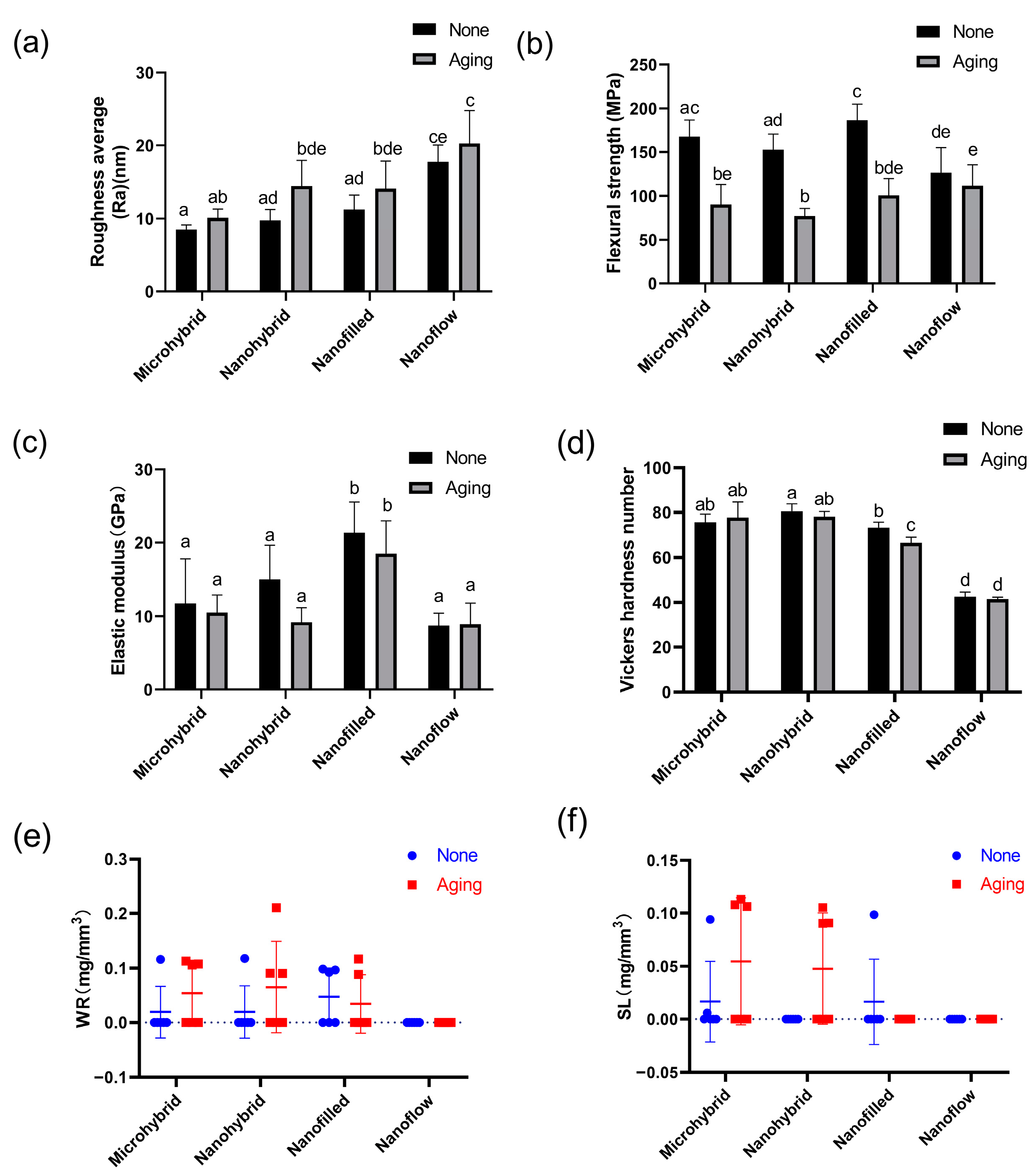 Biomolecules 13 01125 g002