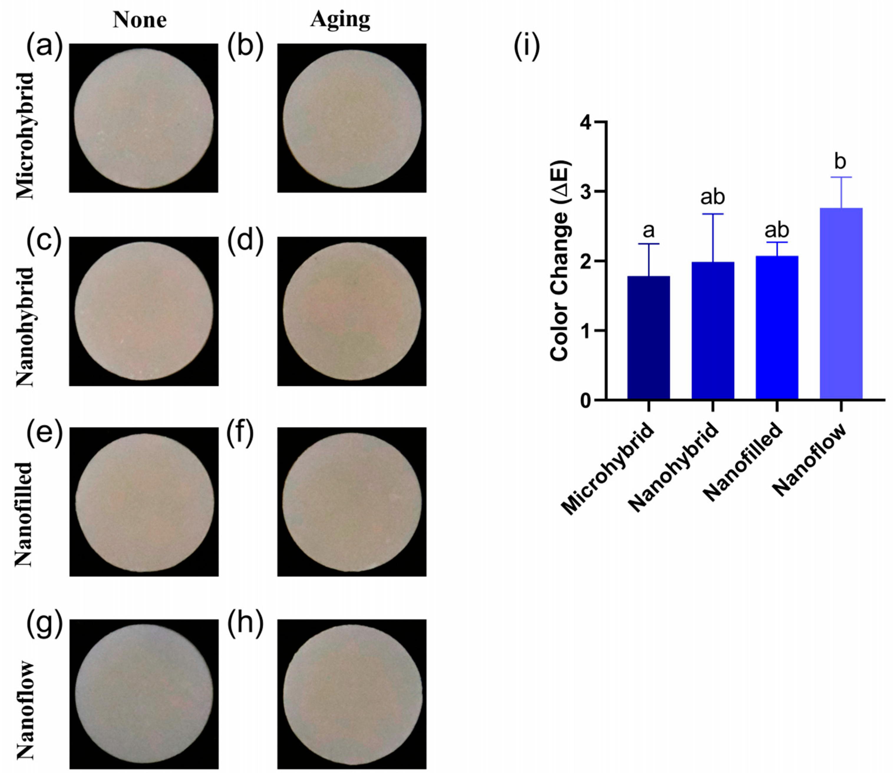 Biomolecules 13 01125 g003