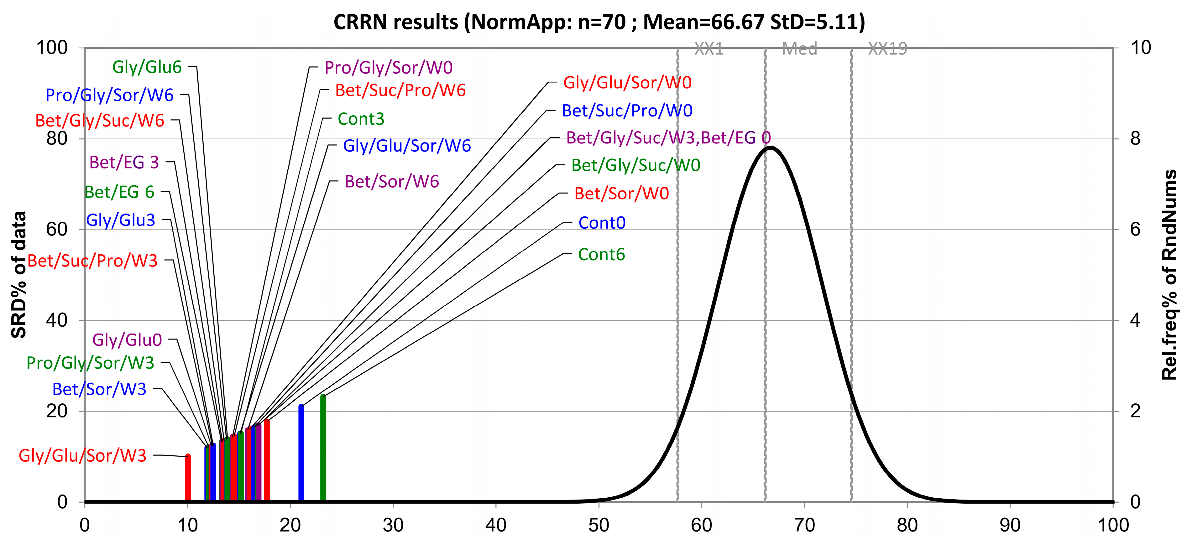 Biomolecules 13 01126 g005