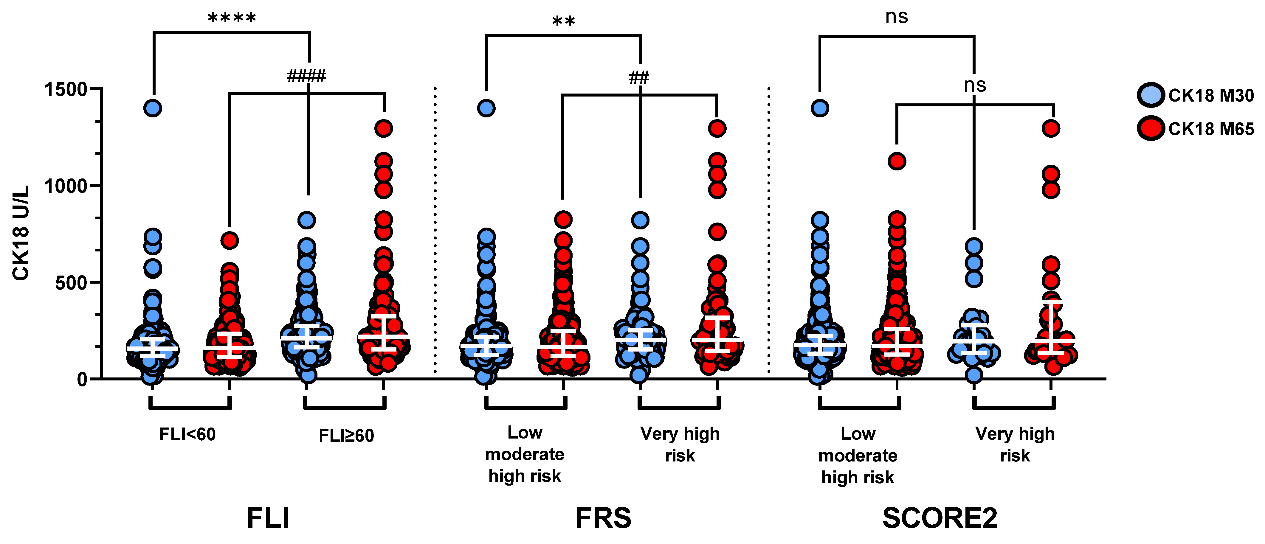 Biomolecules 13 01128 g002 Biomolecules 13 01128 g002