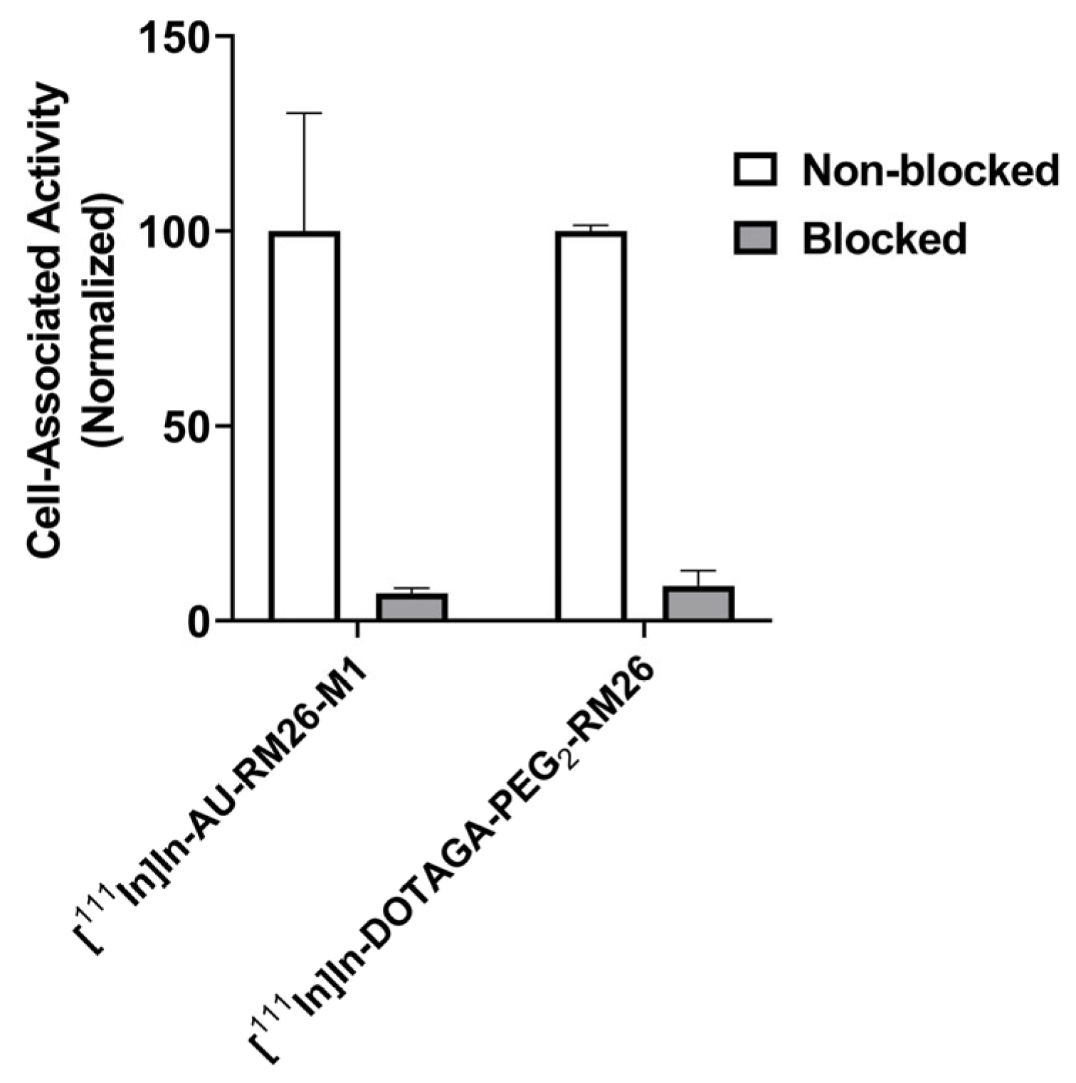 Biomolecules 13 01134 g003 Biomolecules 13 01134 g003