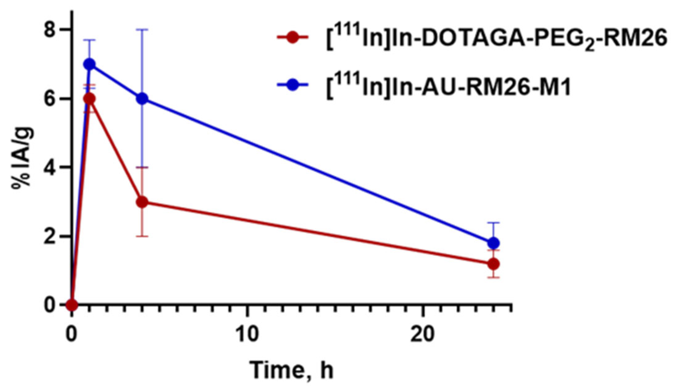 Biomolecules 13 01134 g008 Biomolecules 13 01134 g008
