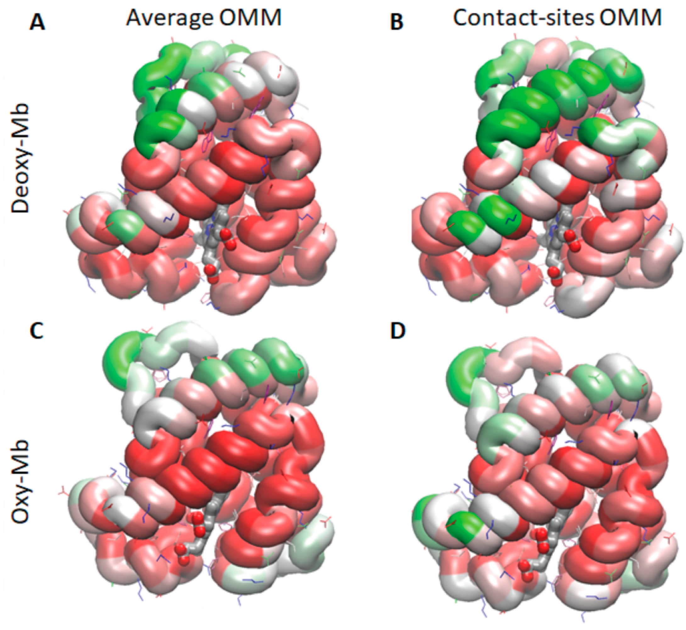Biomolecules 13 01138 g003 Biomolecules 13 01138 g003