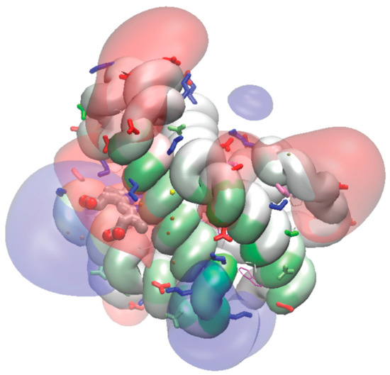 洋書 Myoglobin: Biochemical, Physiological Computational Analysis Reveals Unique Binding Patterns of