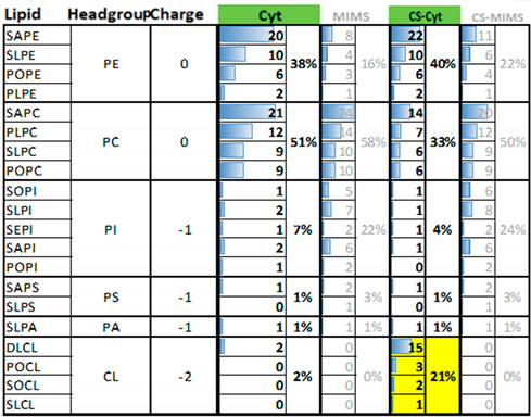 Biomolecules 13 01138 i001 Biomolecules 13 01138 i001