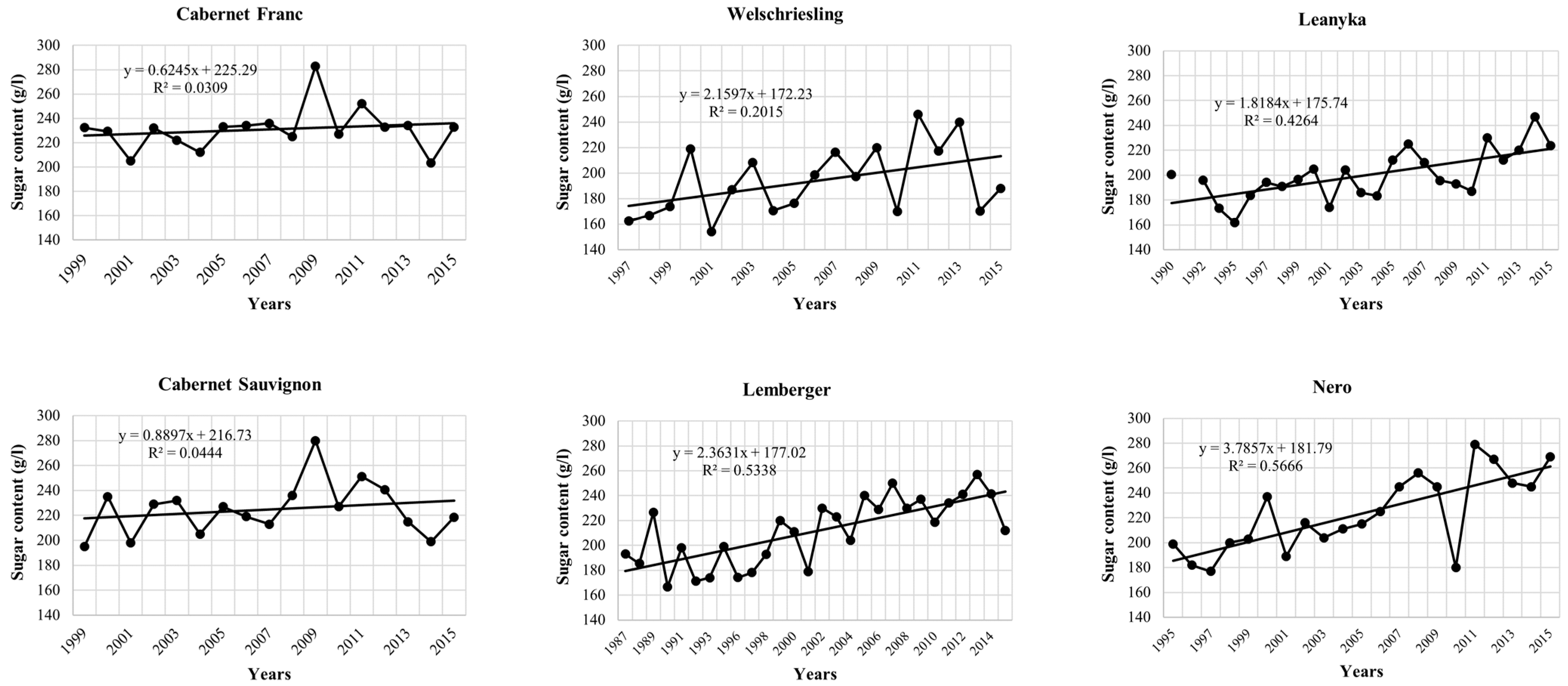 Biomolecules 13 01143 g002 Biomolecules 13 01143 g002