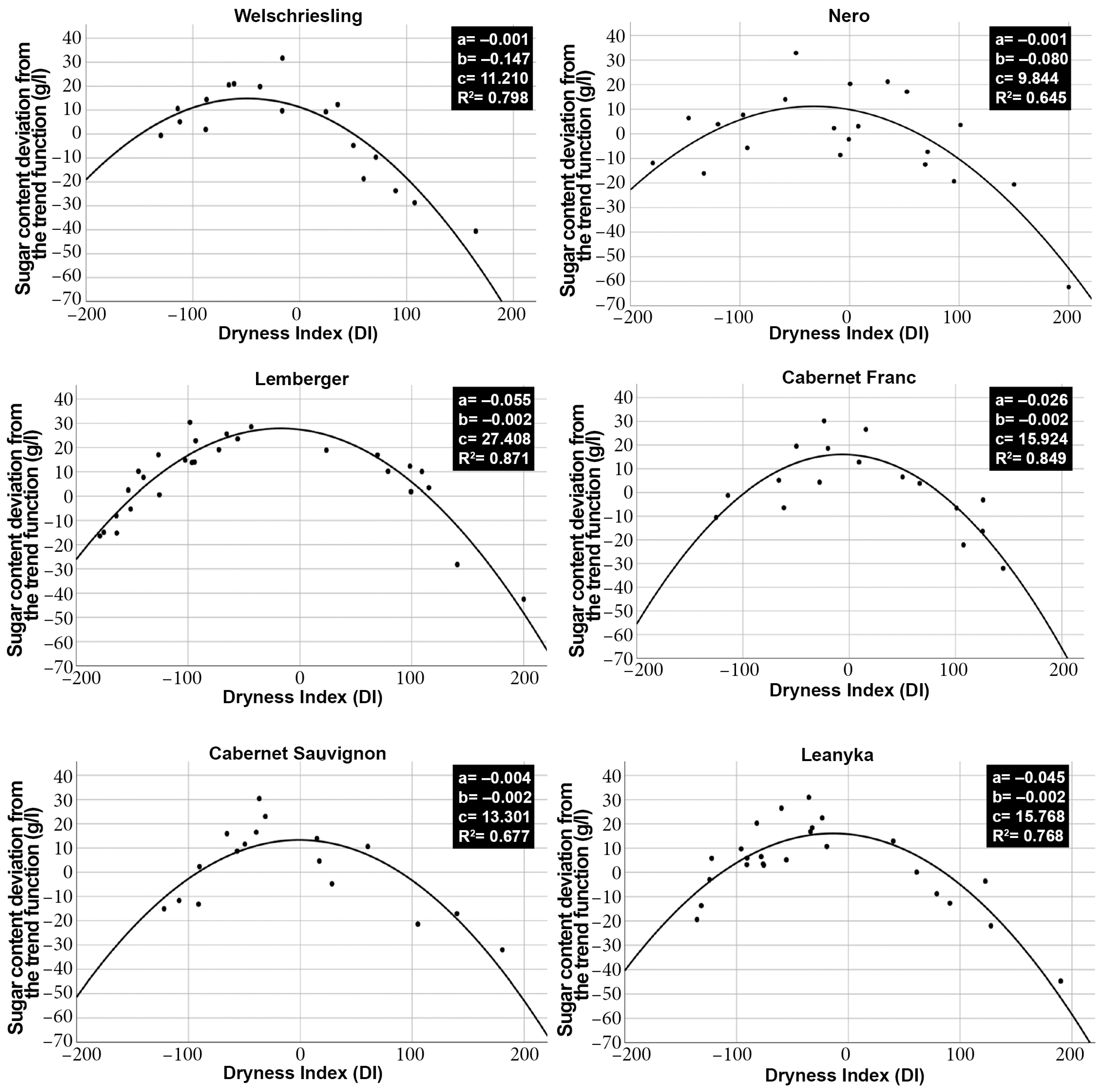 Biomolecules 13 01143 g003 Biomolecules 13 01143 g003