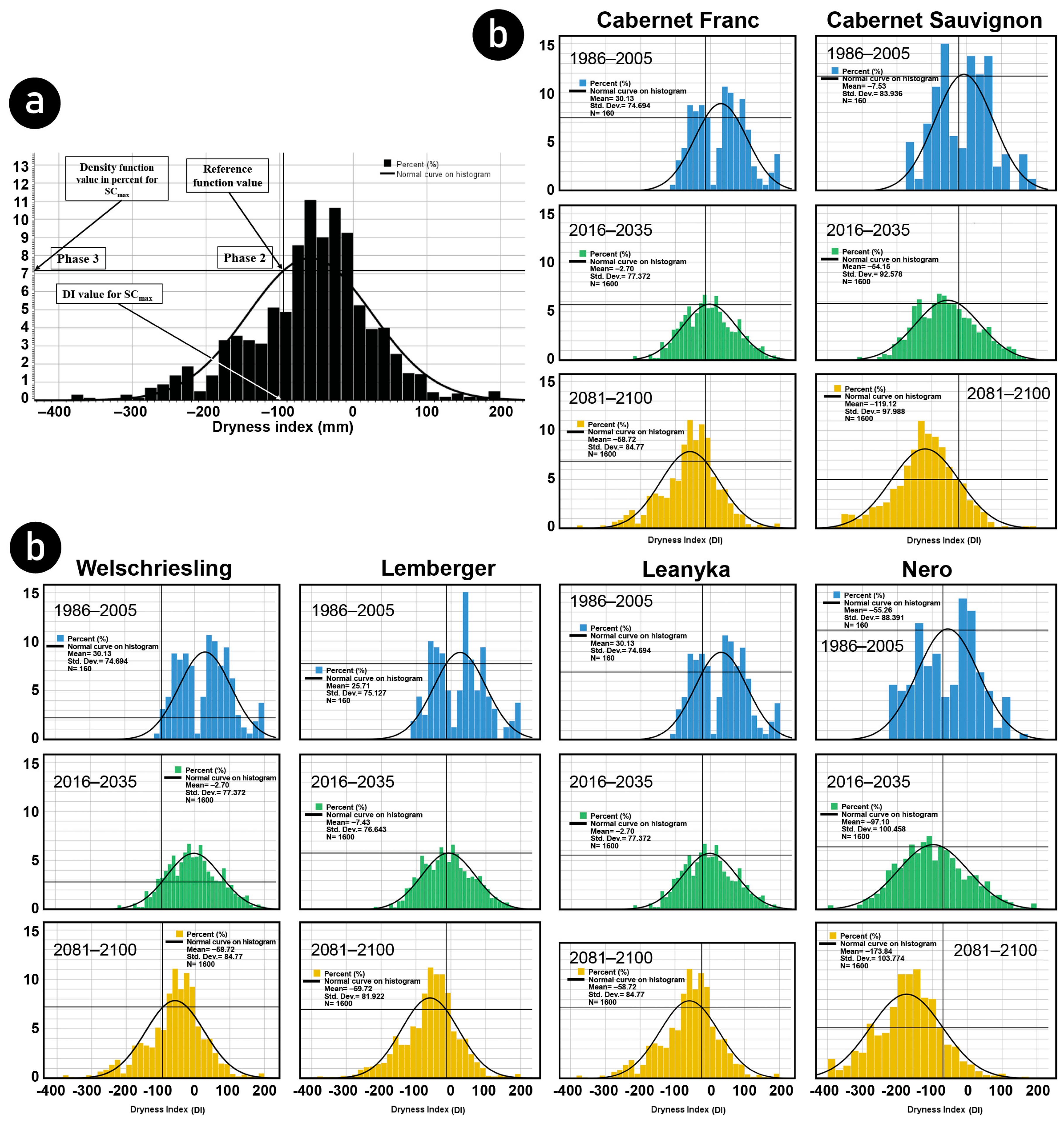 Biomolecules 13 01143 g005 Biomolecules 13 01143 g005
