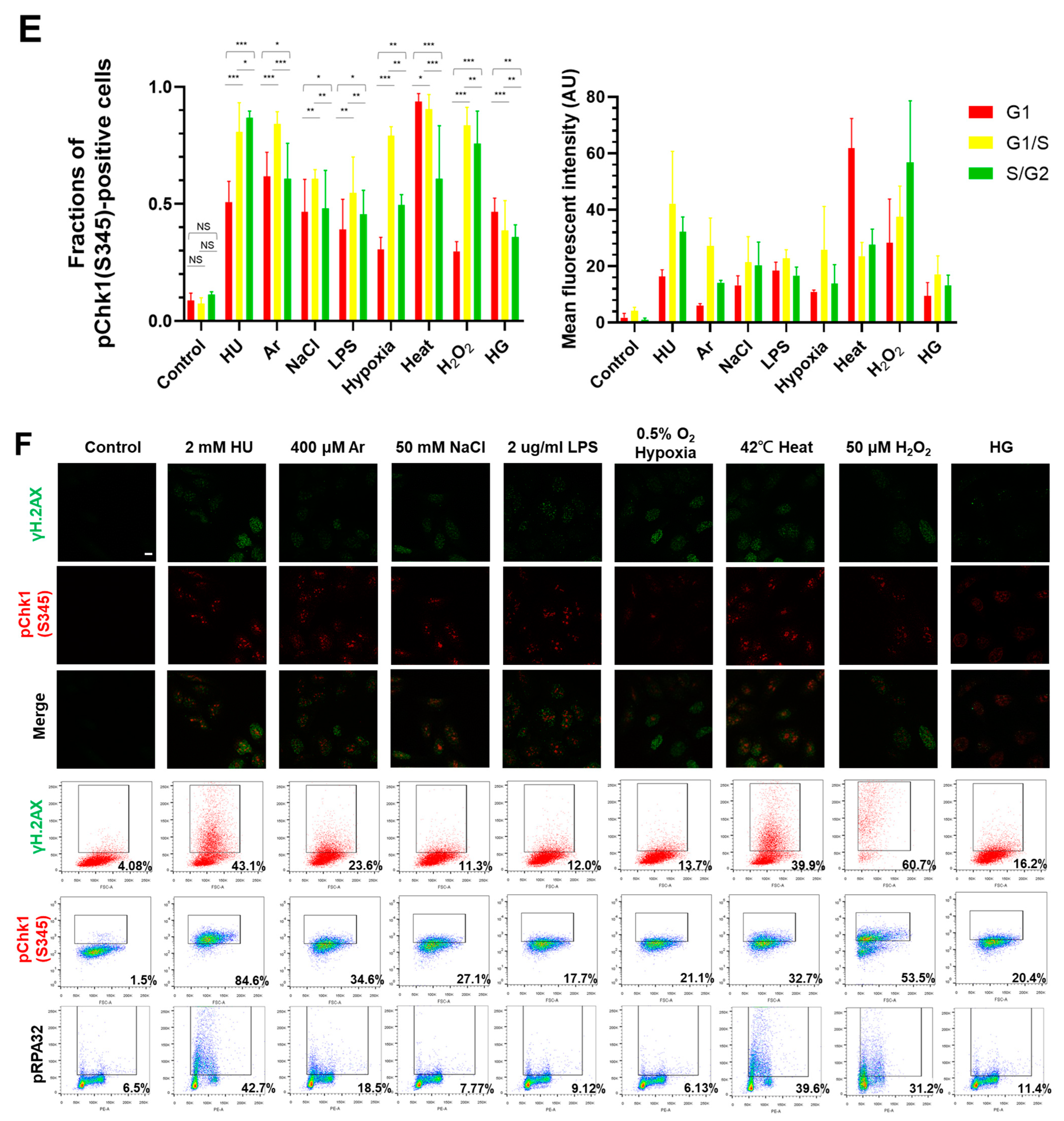 Biomolecules 13 01145 g001c 550