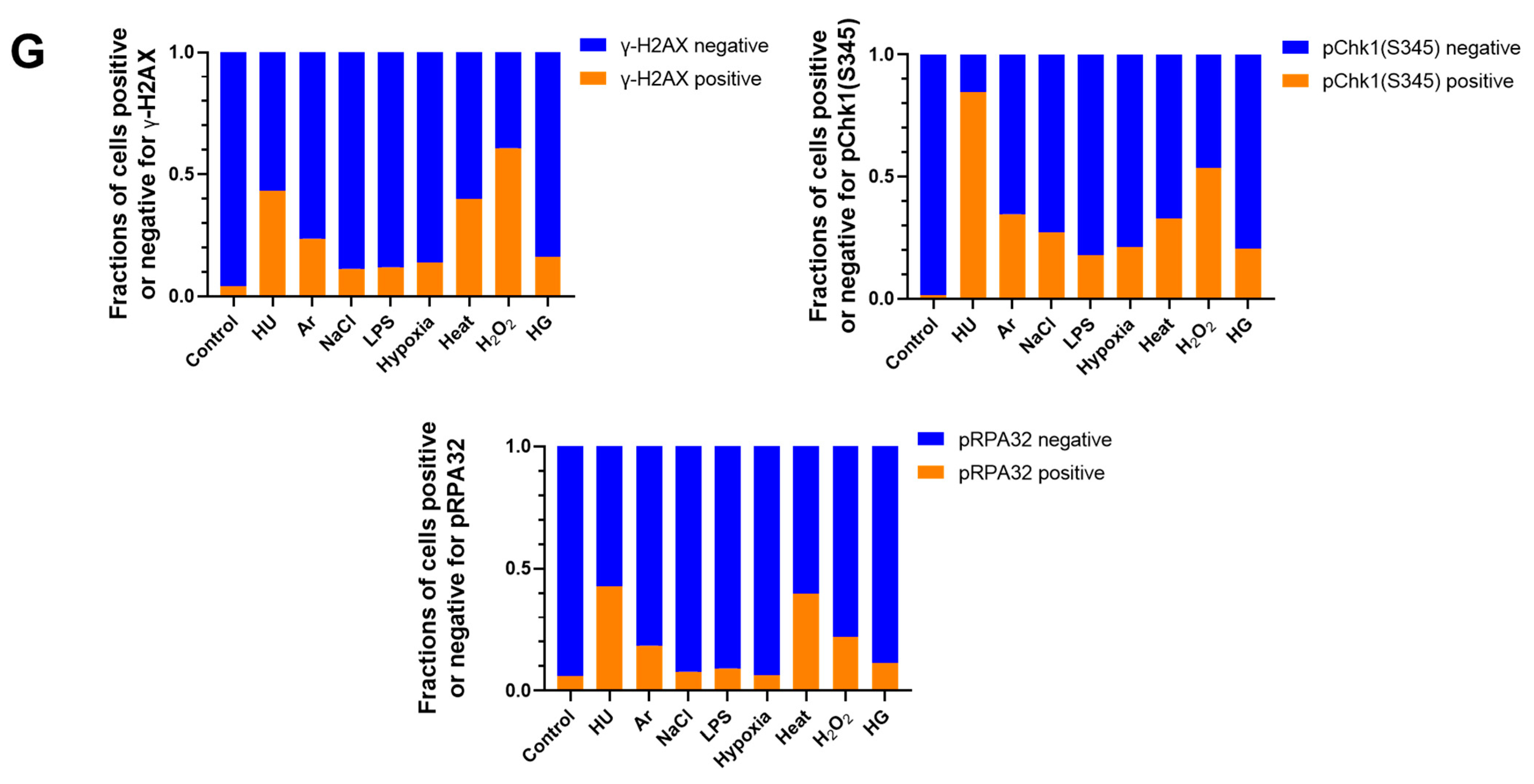 Biomolecules 13 01145 g001d 550