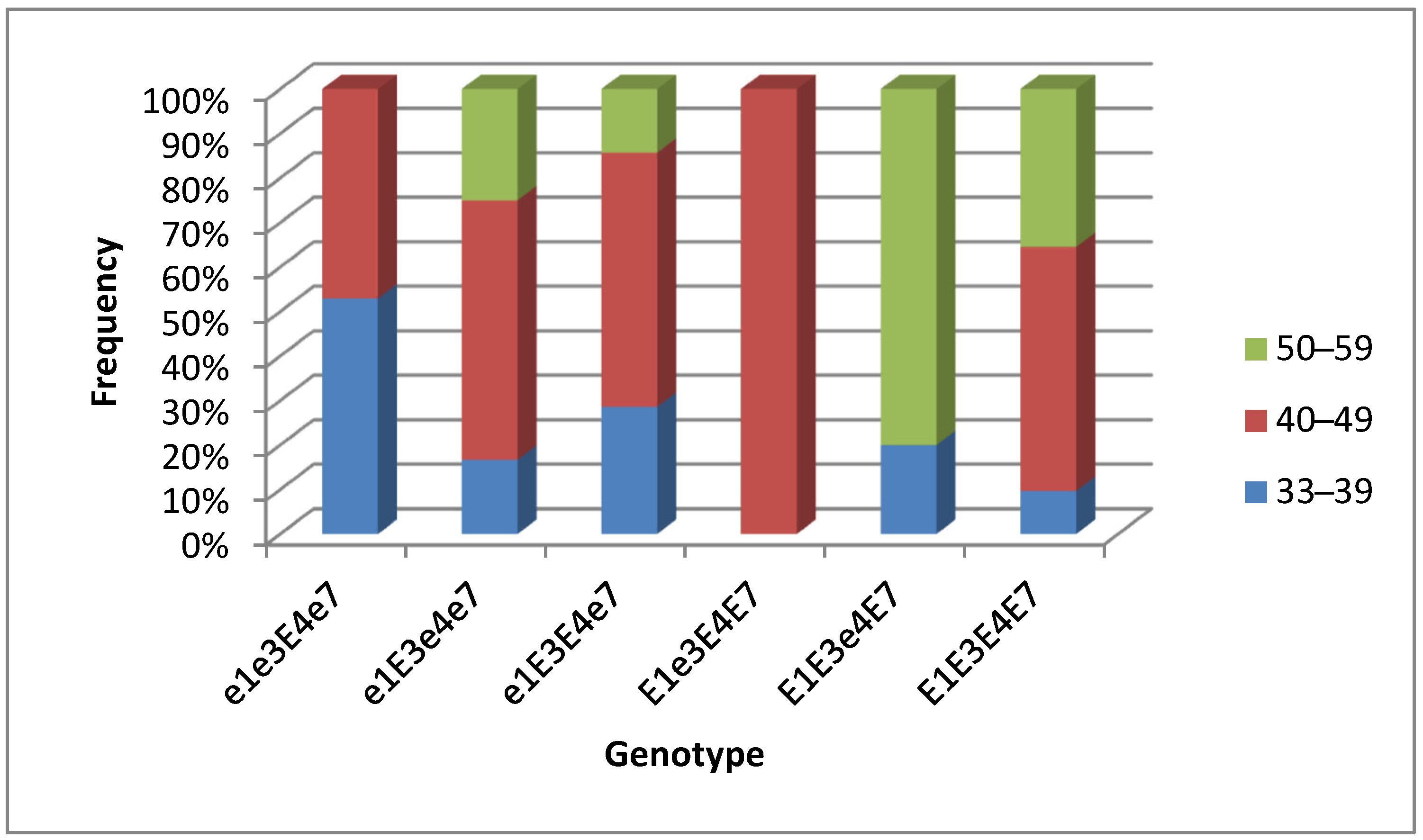 Biomolecules 13 01146 g005