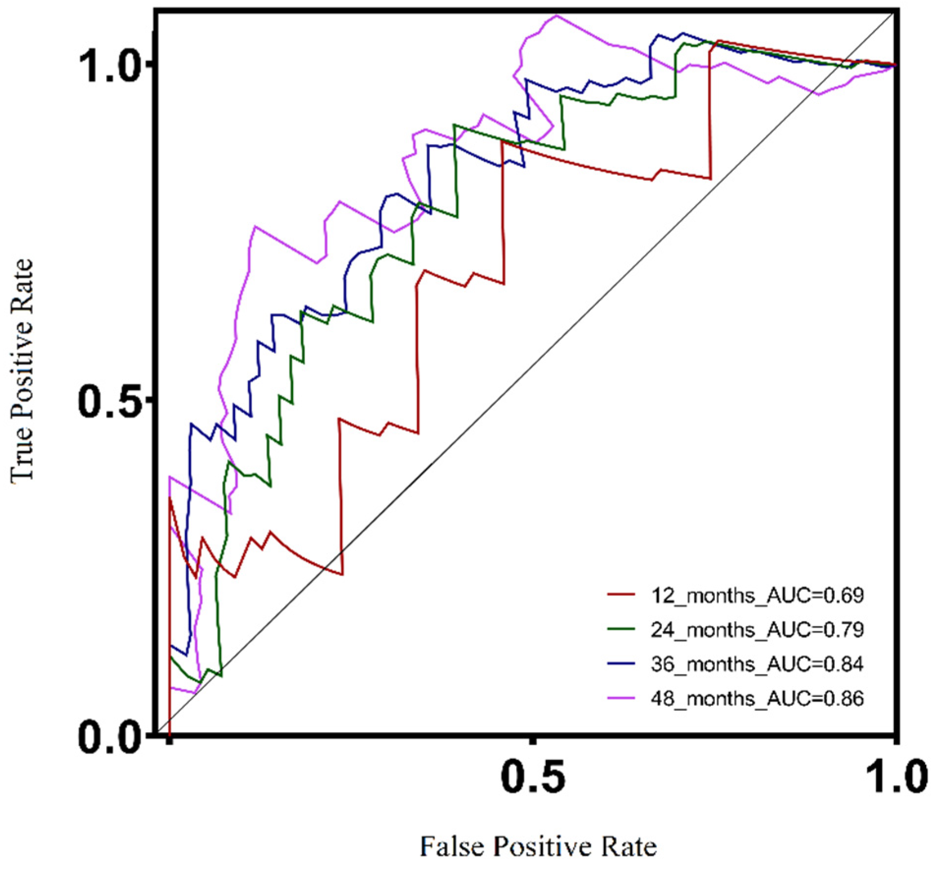 Biomolecules 13 01148 g003 Biomolecules 13 01148 g003