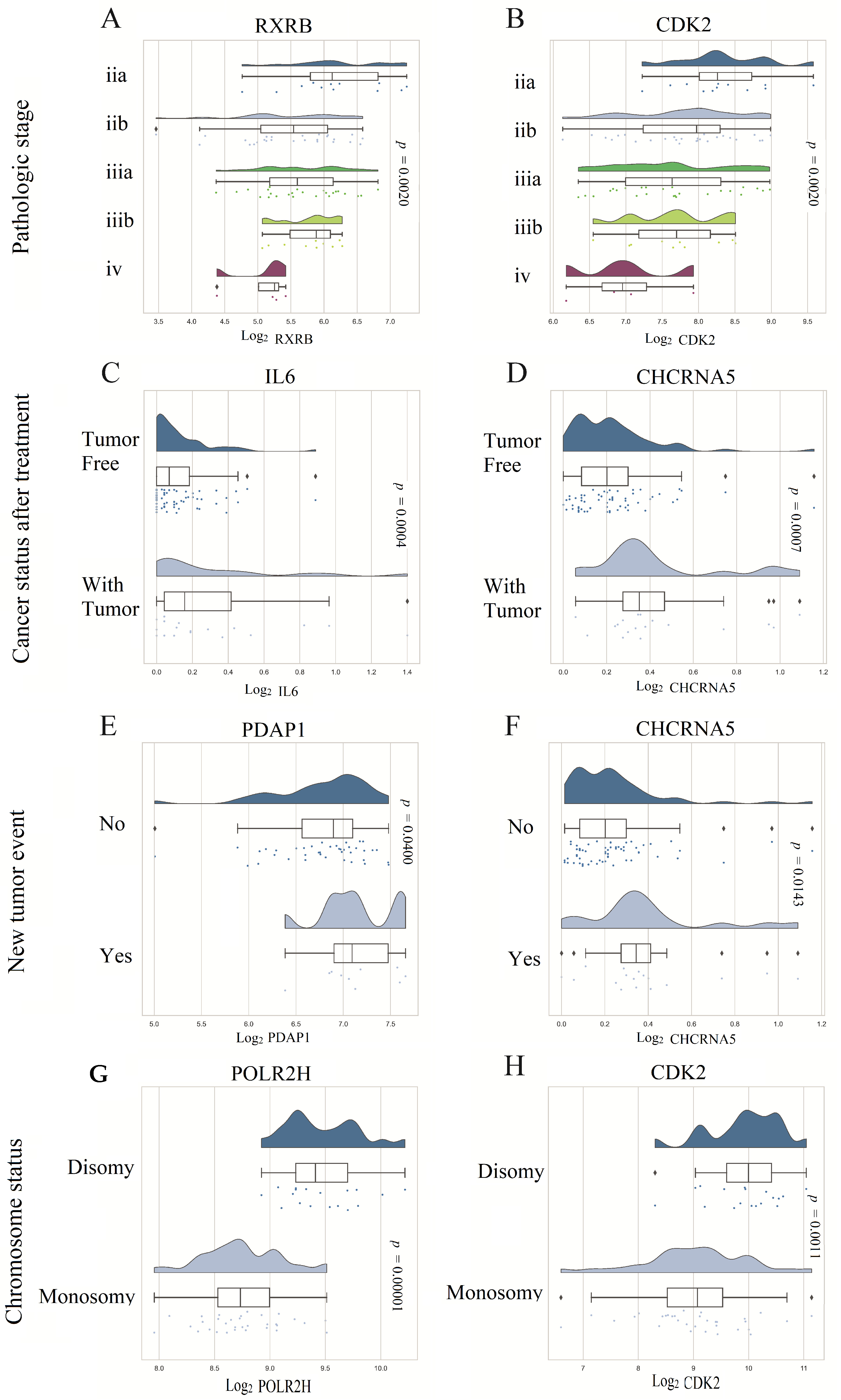 Biomolecules 13 01148 g006 Biomolecules 13 01148 g006
