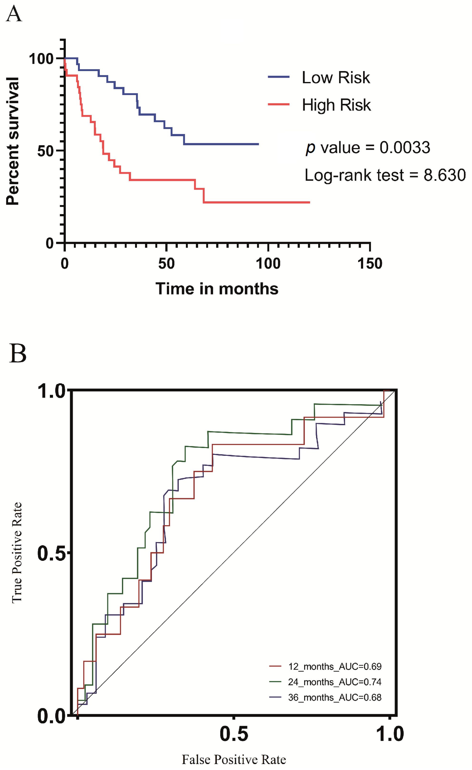 Biomolecules 13 01148 g007 Biomolecules 13 01148 g007