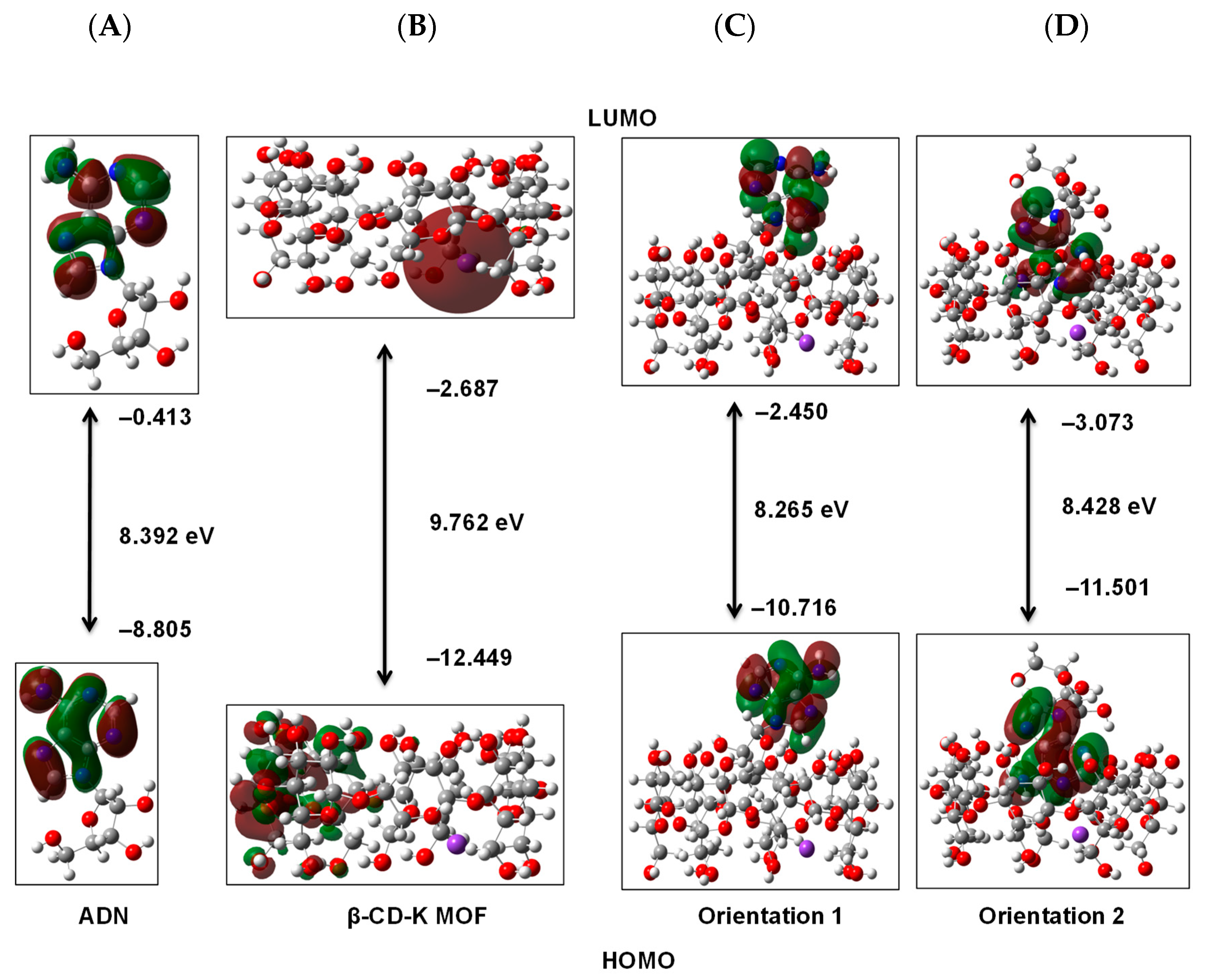 Biomolecules 13 01154 g003 Biomolecules 13 01154 g003