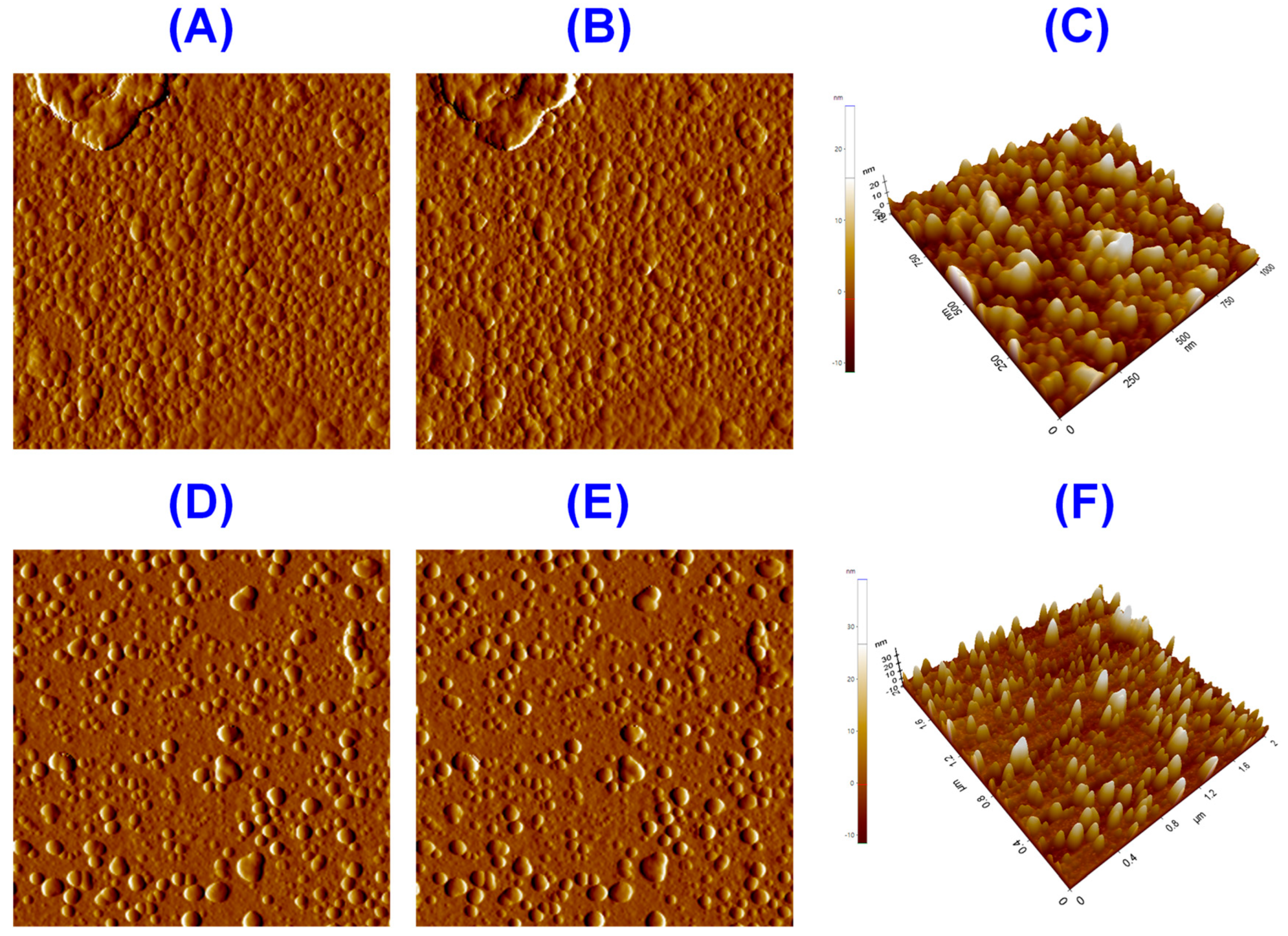 Biomolecules 13 01154 g006 Biomolecules 13 01154 g006