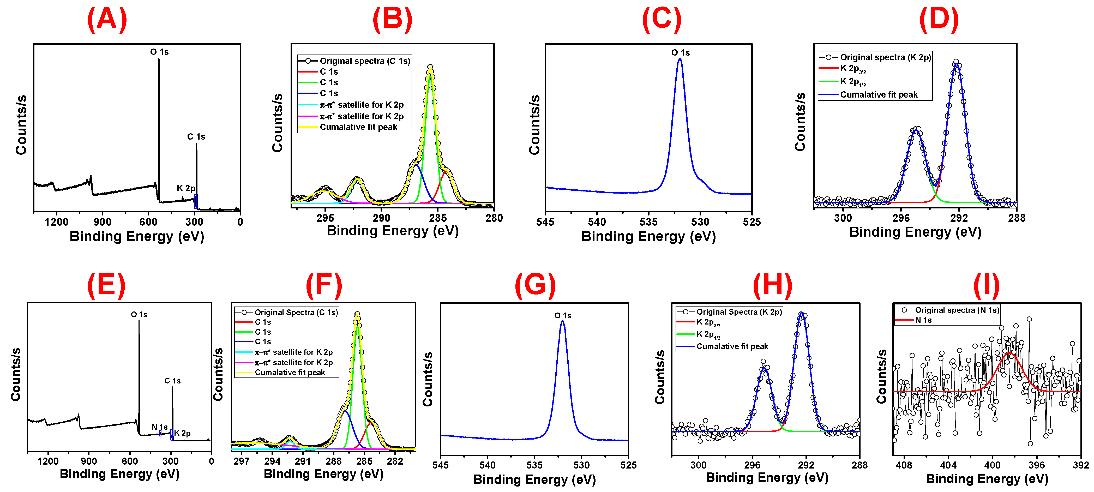 Biomolecules 13 01154 g007 Biomolecules 13 01154 g007
