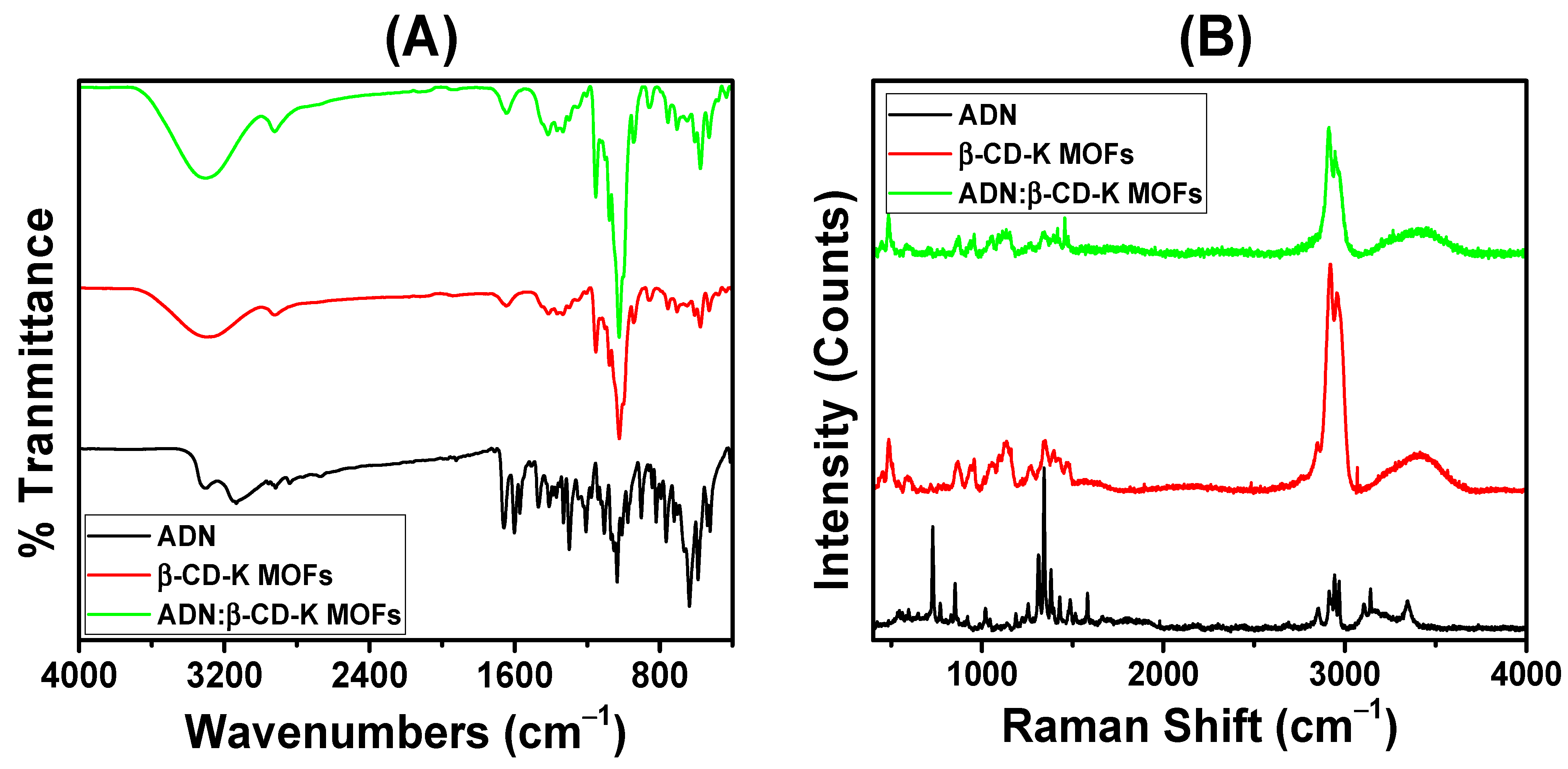 Biomolecules 13 01154 g008 Biomolecules 13 01154 g008