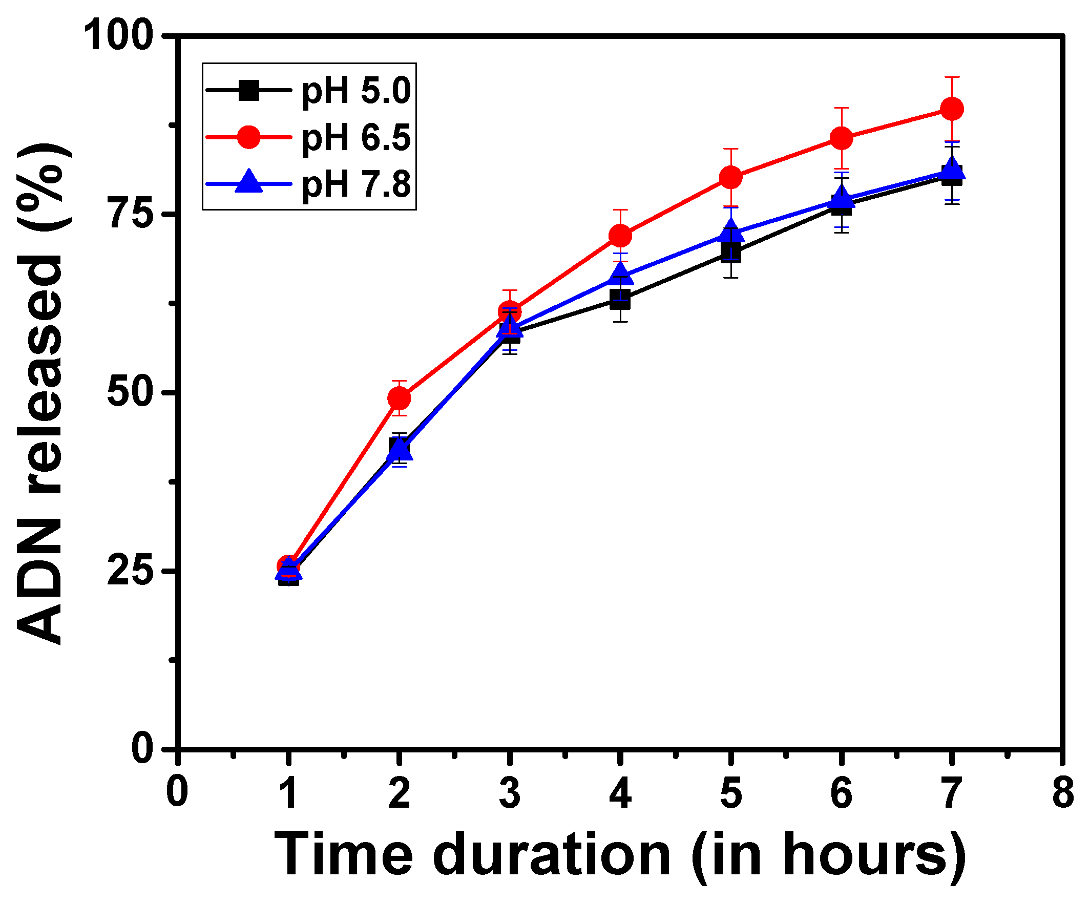 Biomolecules 13 01154 g010 Biomolecules 13 01154 g010