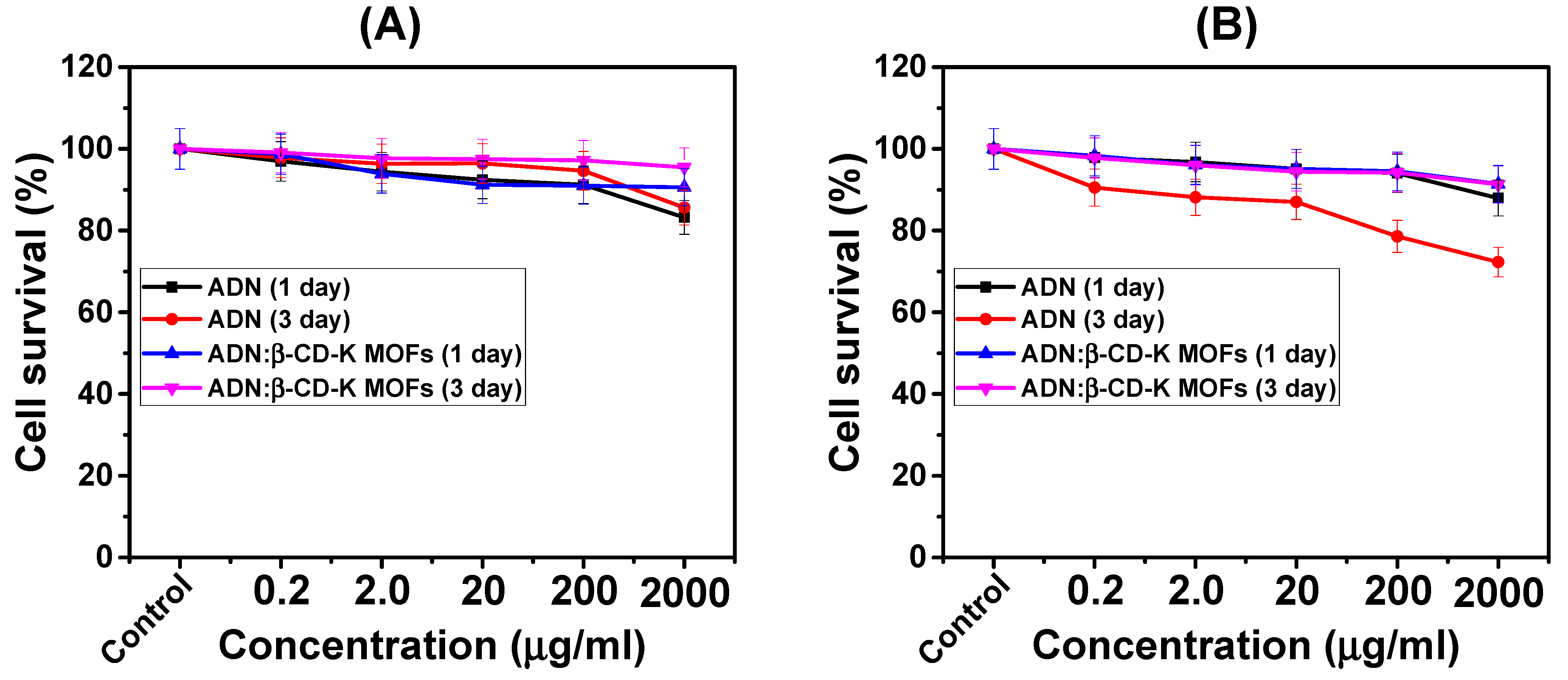 Biomolecules 13 01154 g011 Biomolecules 13 01154 g011