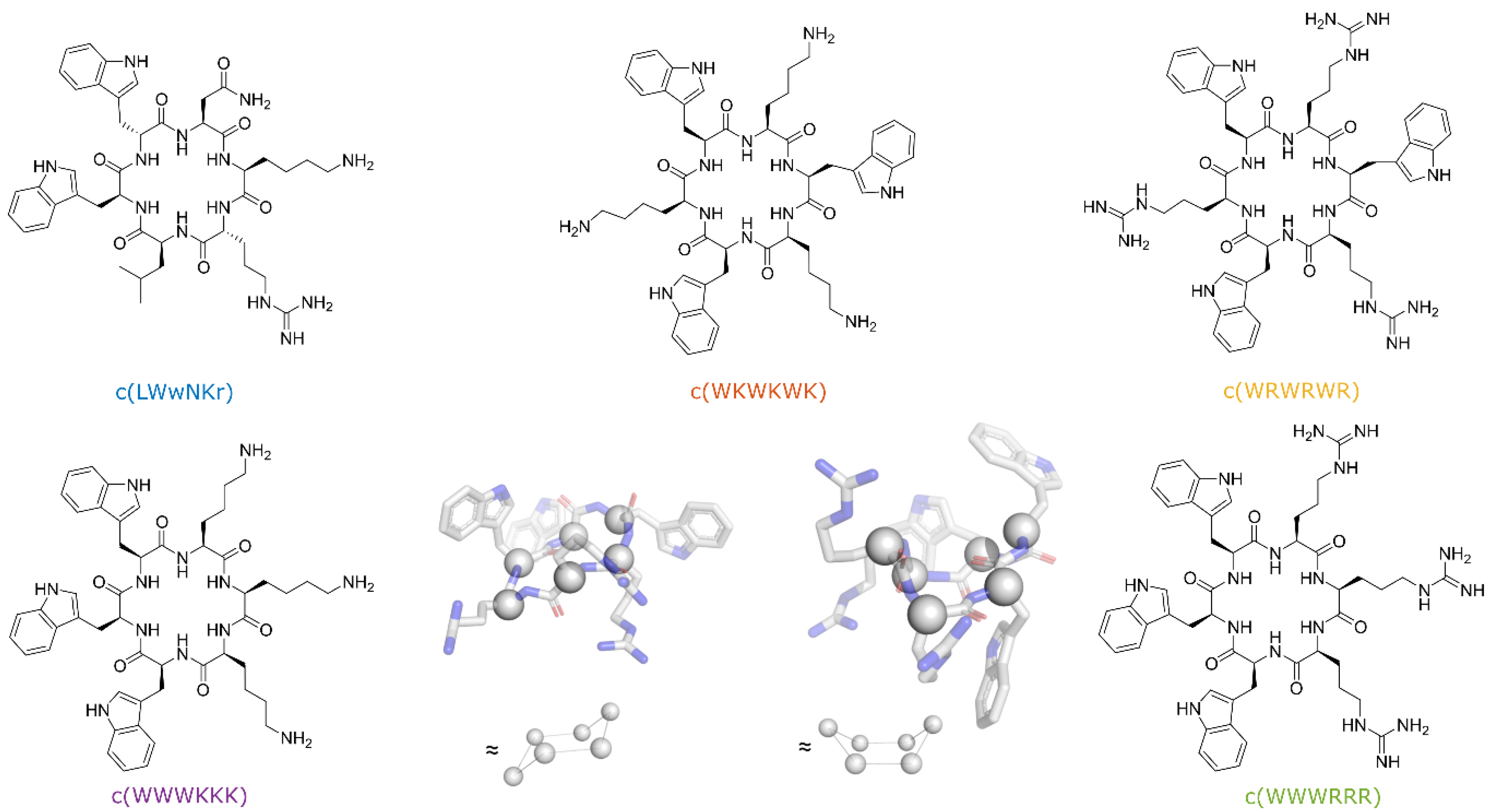 Biomolecules 13 01155 g001