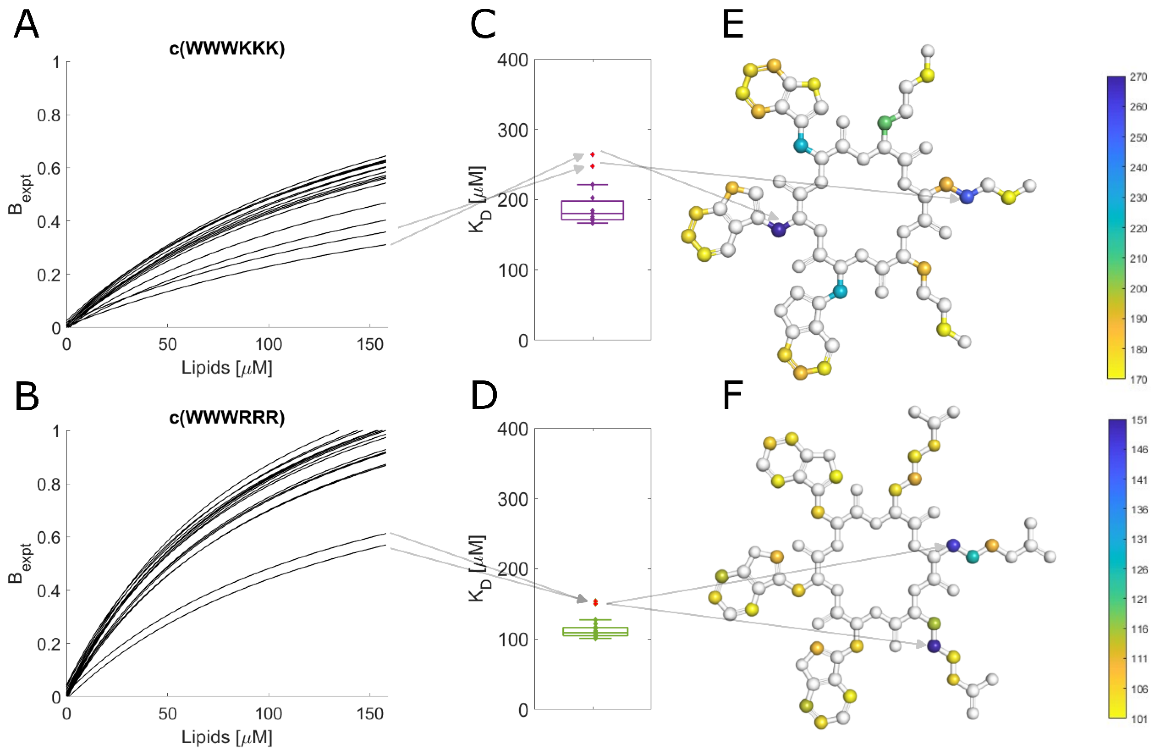 Biomolecules 13 01155 g005