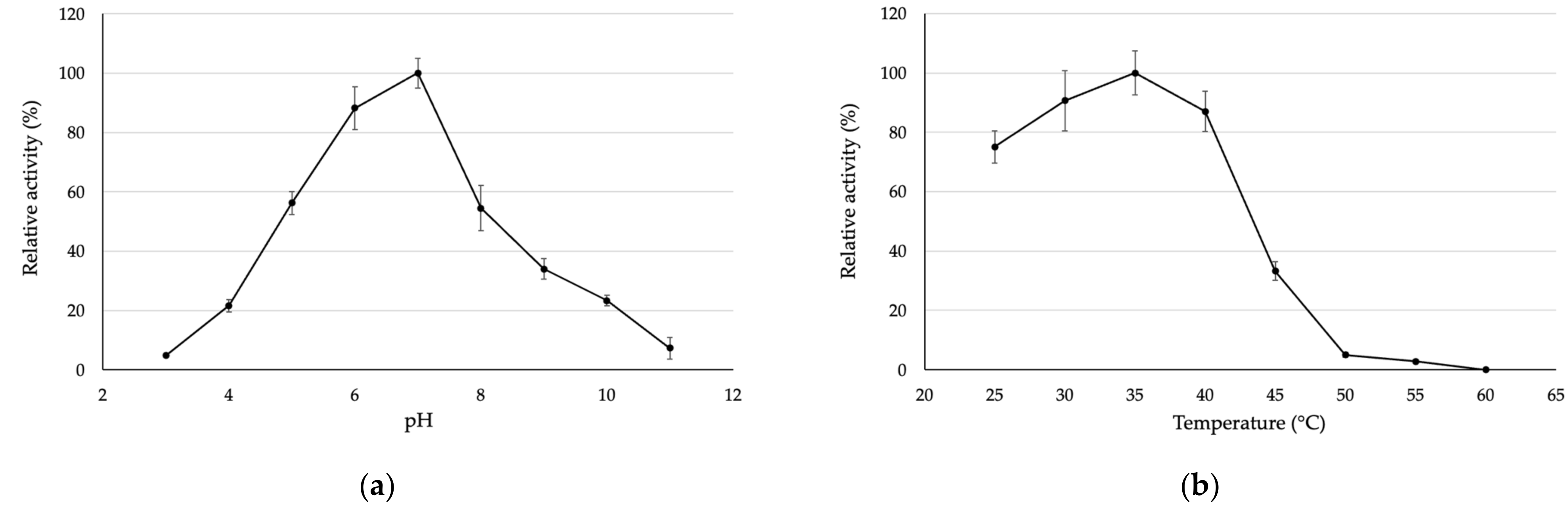 Biomolecules 13 01156 g002 Biomolecules 13 01156 g002