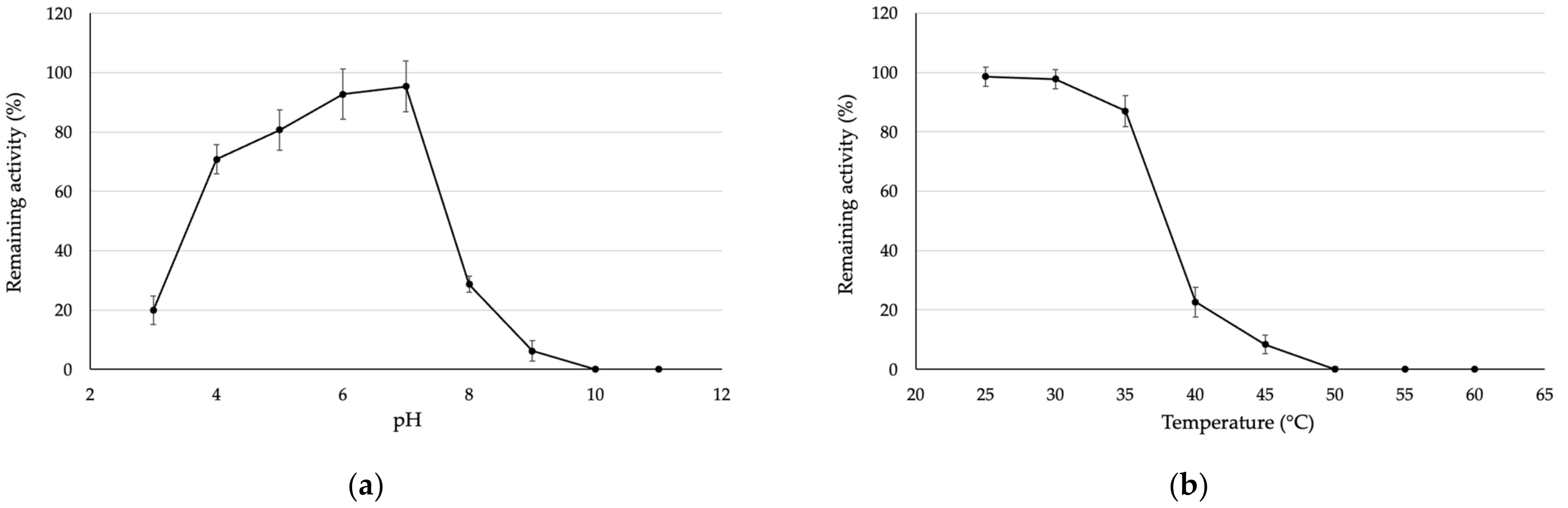 Biomolecules 13 01156 g003 Biomolecules 13 01156 g003
