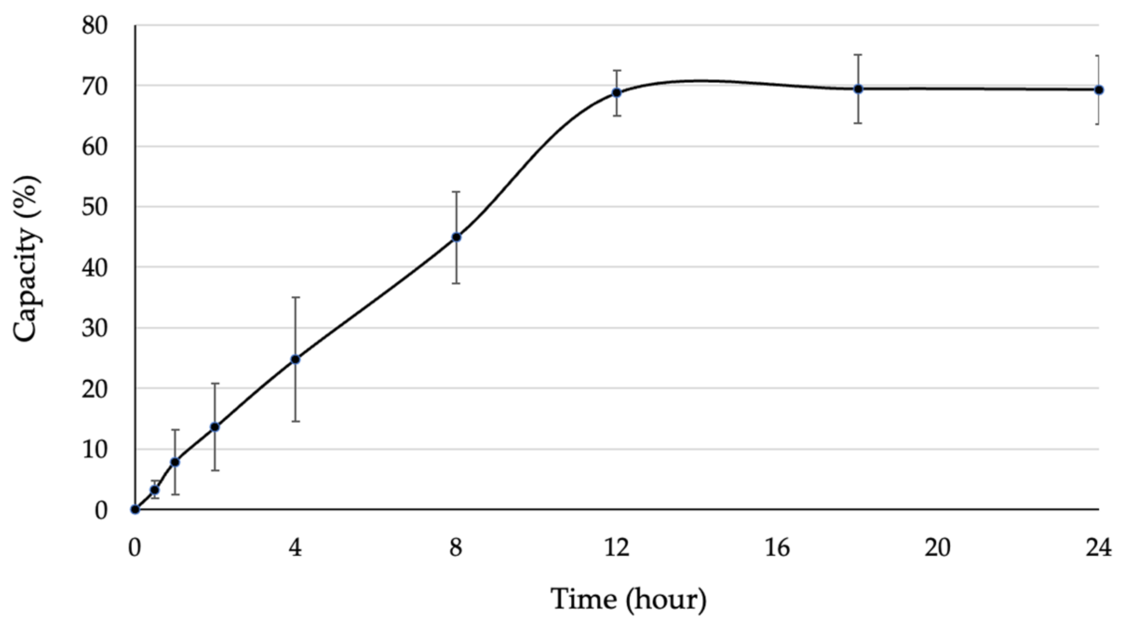 Biomolecules 13 01156 g004 Biomolecules 13 01156 g004