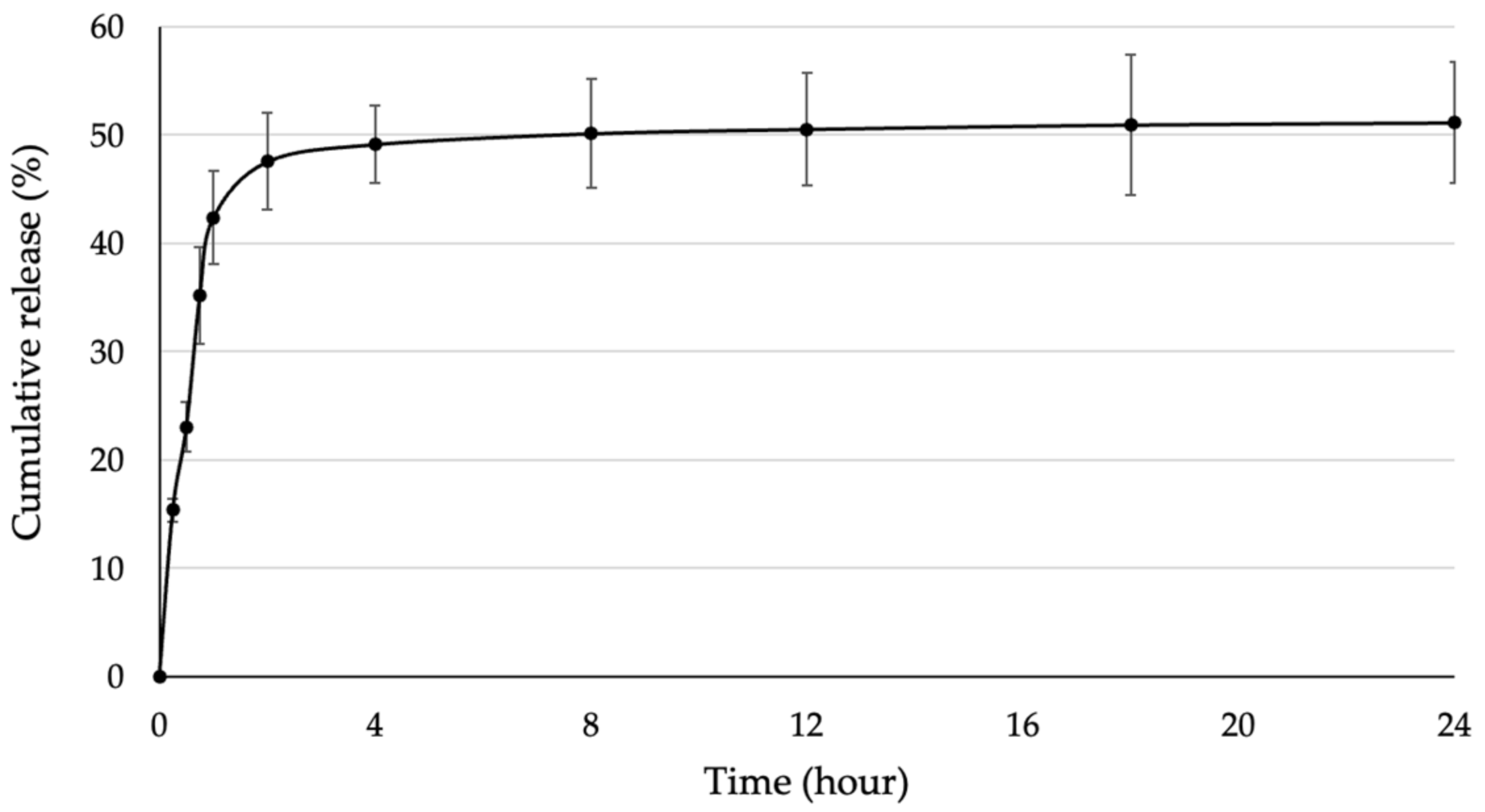 Biomolecules 13 01156 g005 Biomolecules 13 01156 g005