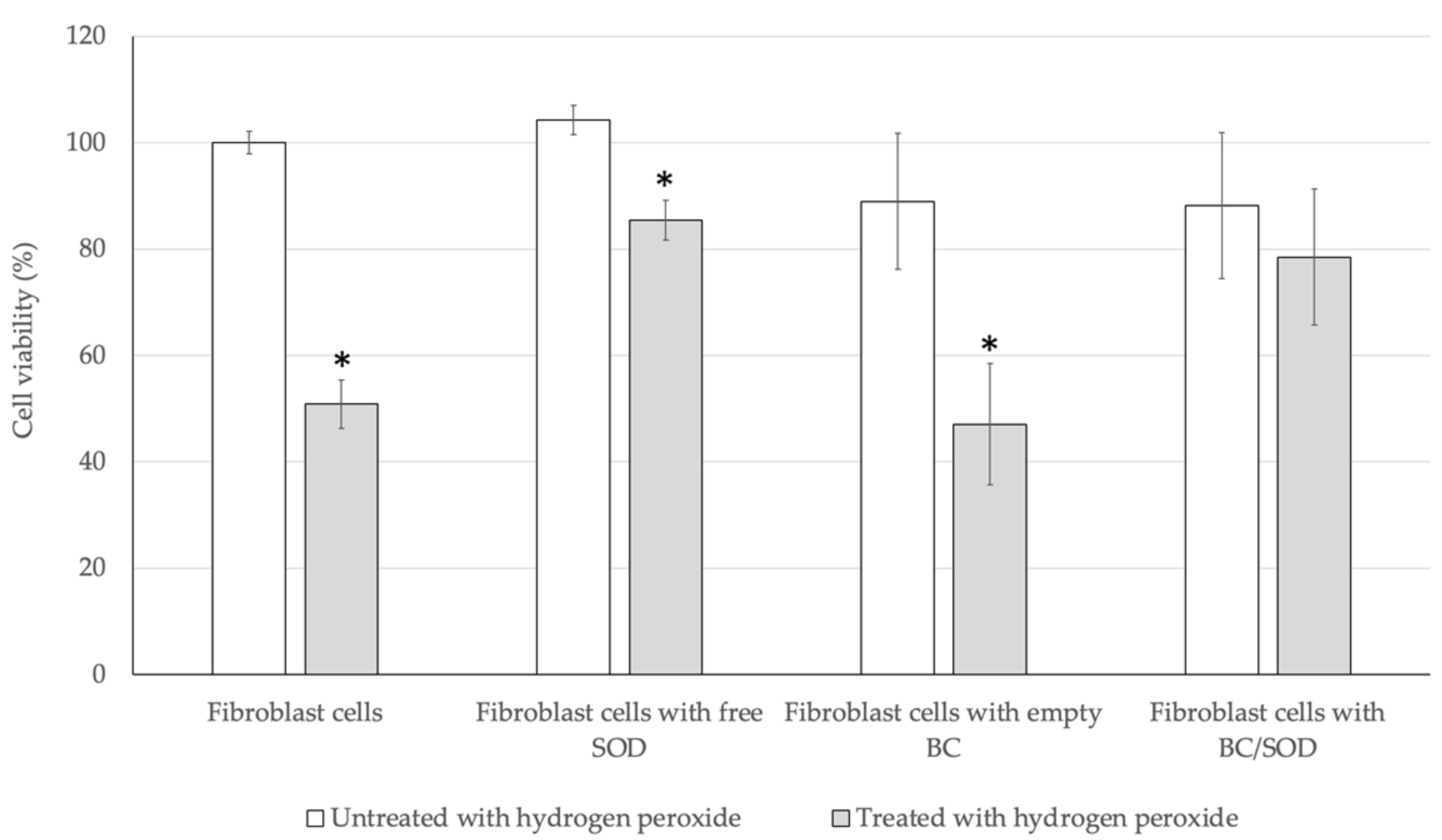 Biomolecules 13 01156 g007 Biomolecules 13 01156 g007