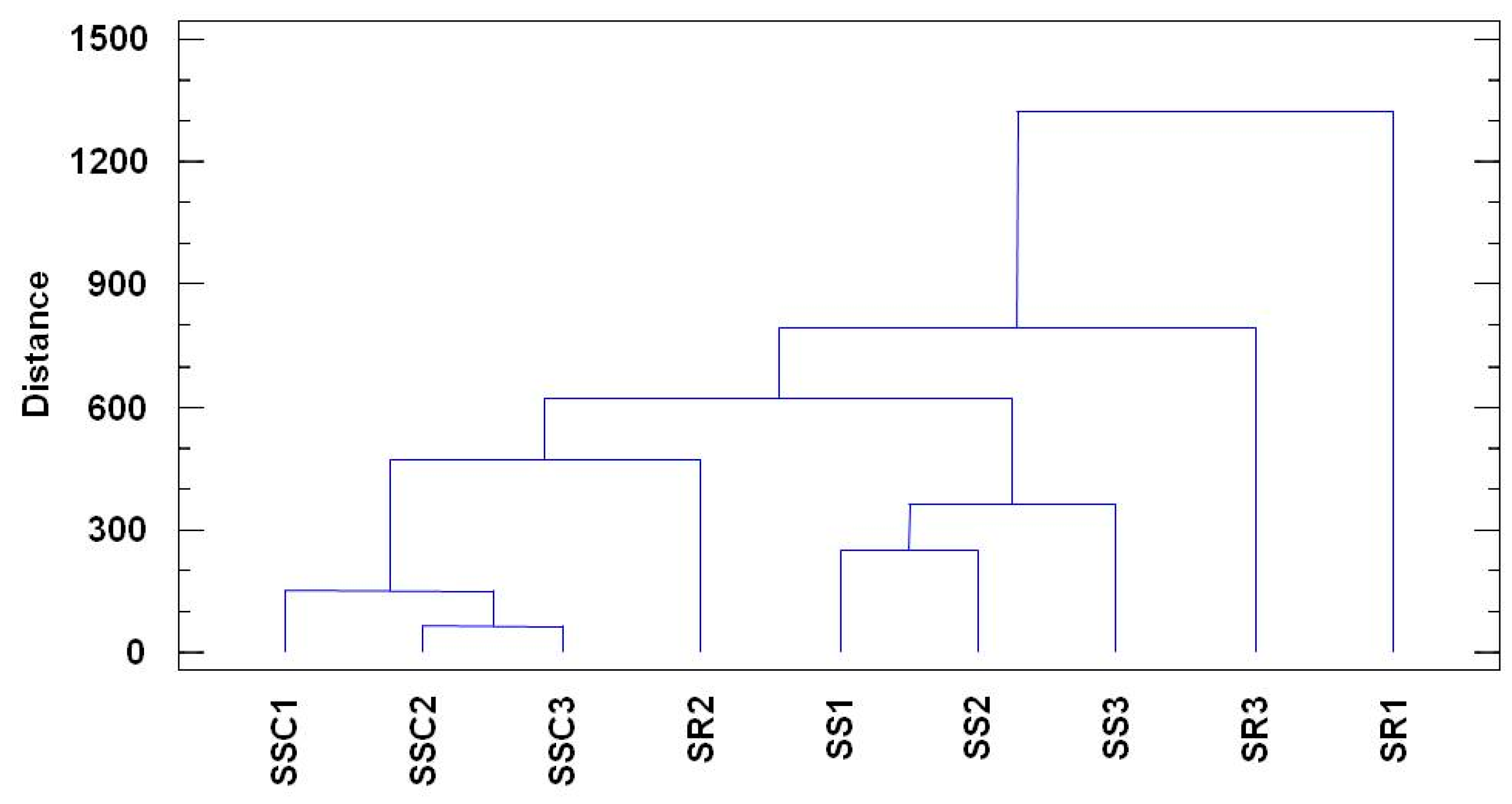 Biomolecules 13 01157 g005