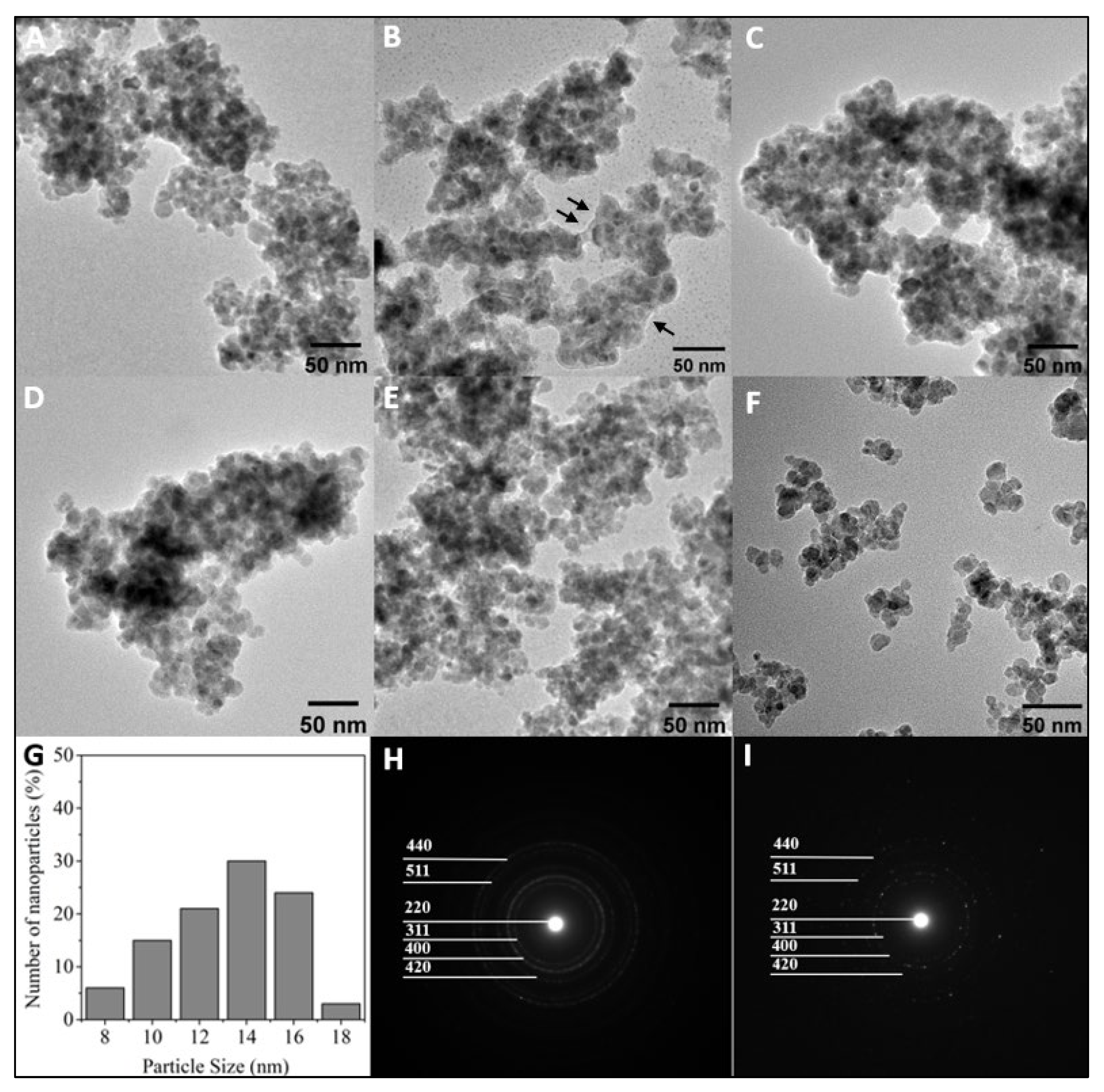 Biomolecules 13 01165 g002 Biomolecules 13 01165 g002