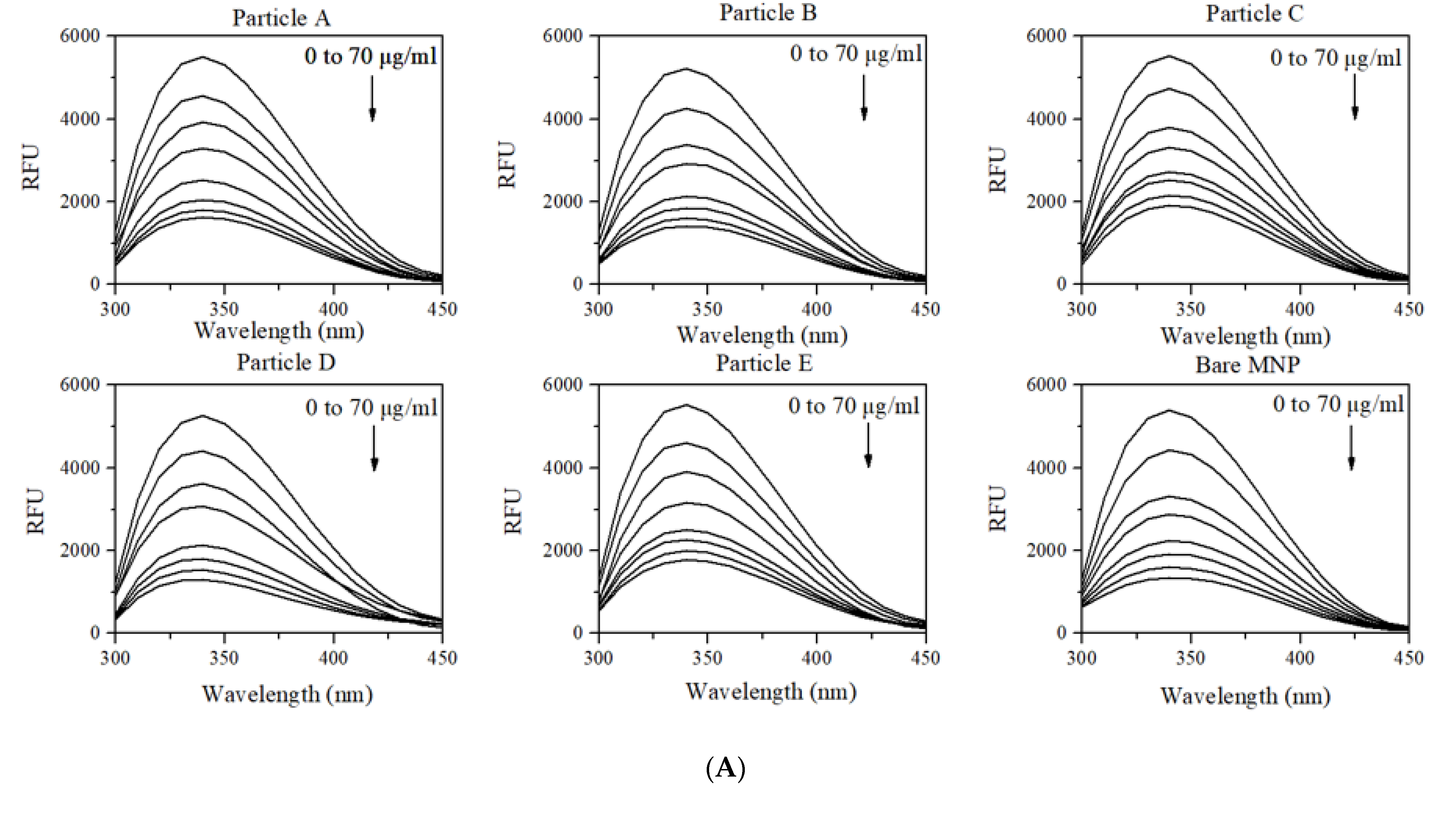 Biomolecules 13 01165 g005a Biomolecules 13 01165 g005a