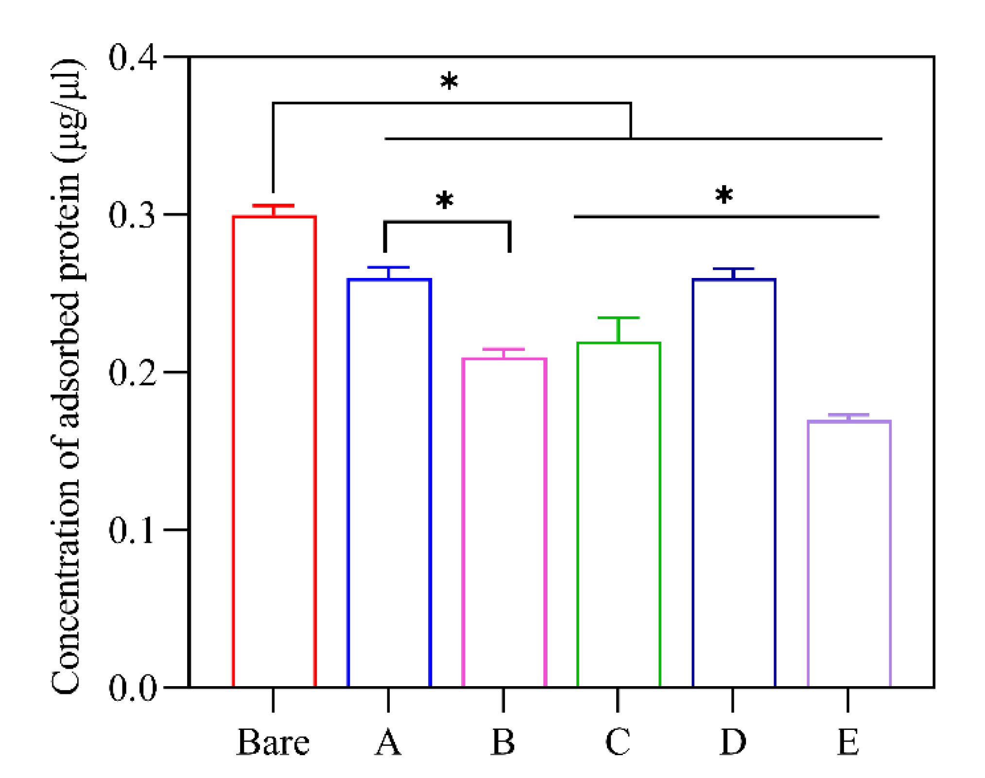 Biomolecules 13 01165 g006 Biomolecules 13 01165 g006