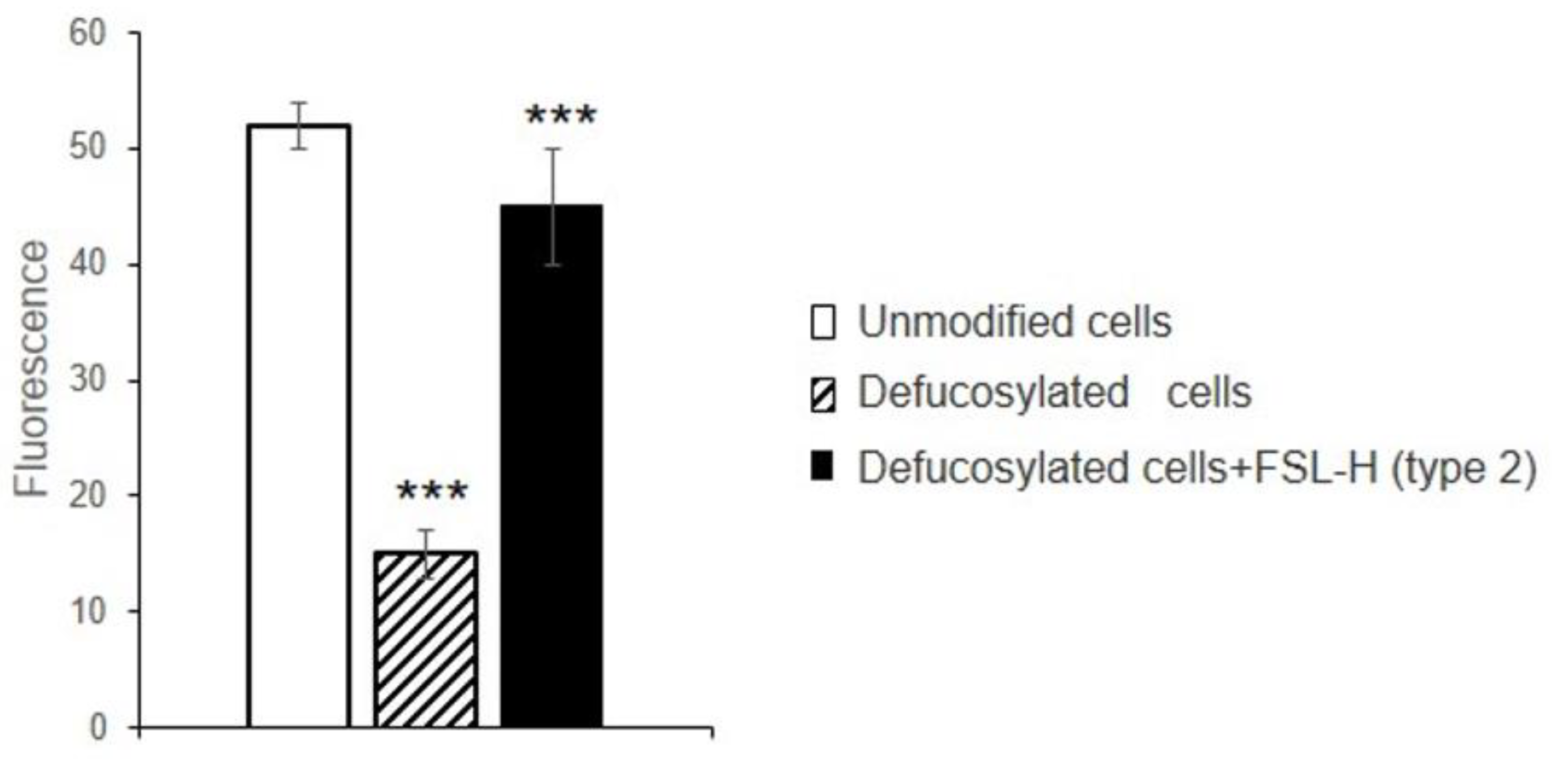 Biomolecules 13 01166 g003 Biomolecules 13 01166 g003